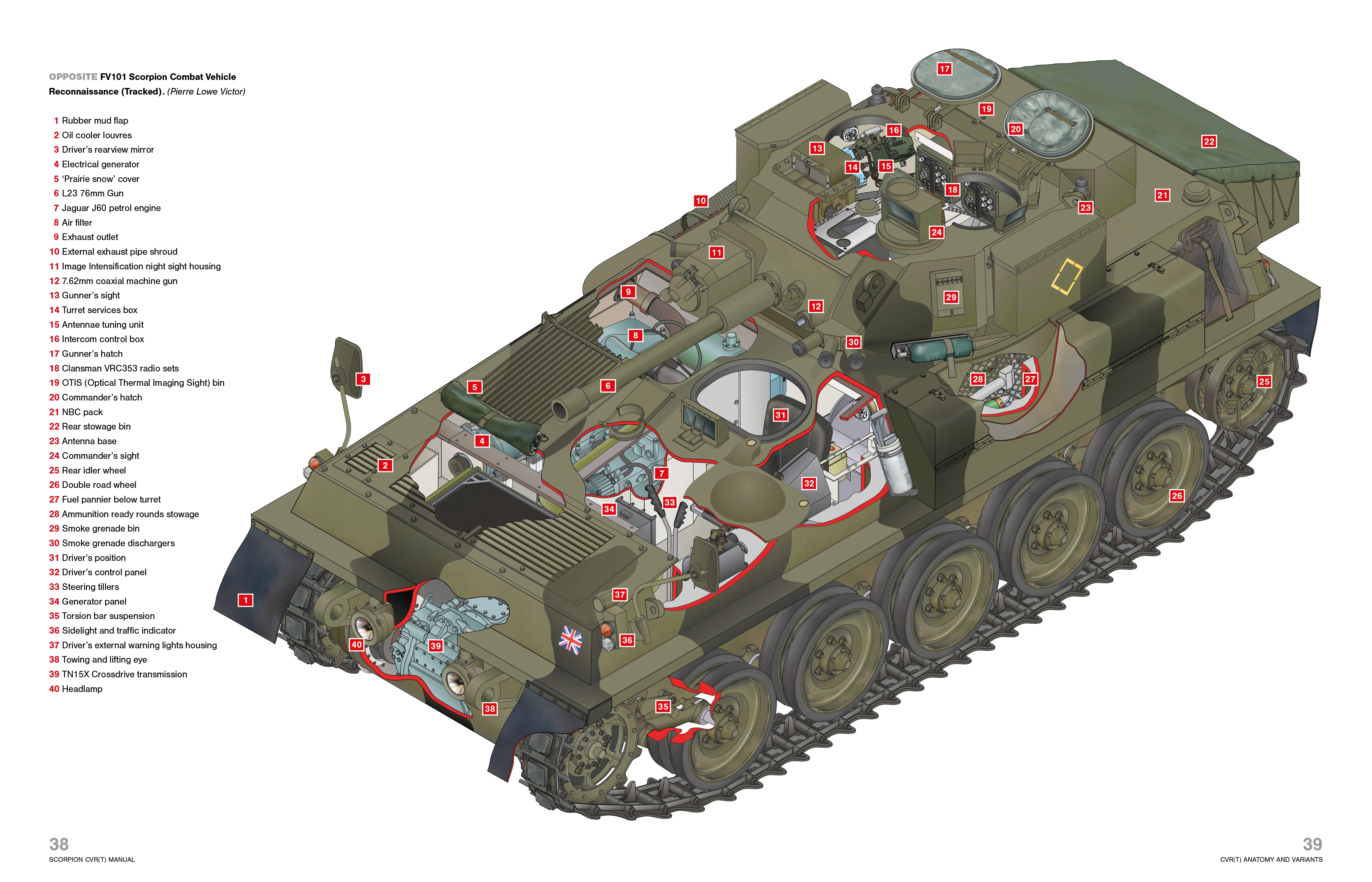 Scorpion CVR(T) - Image 4