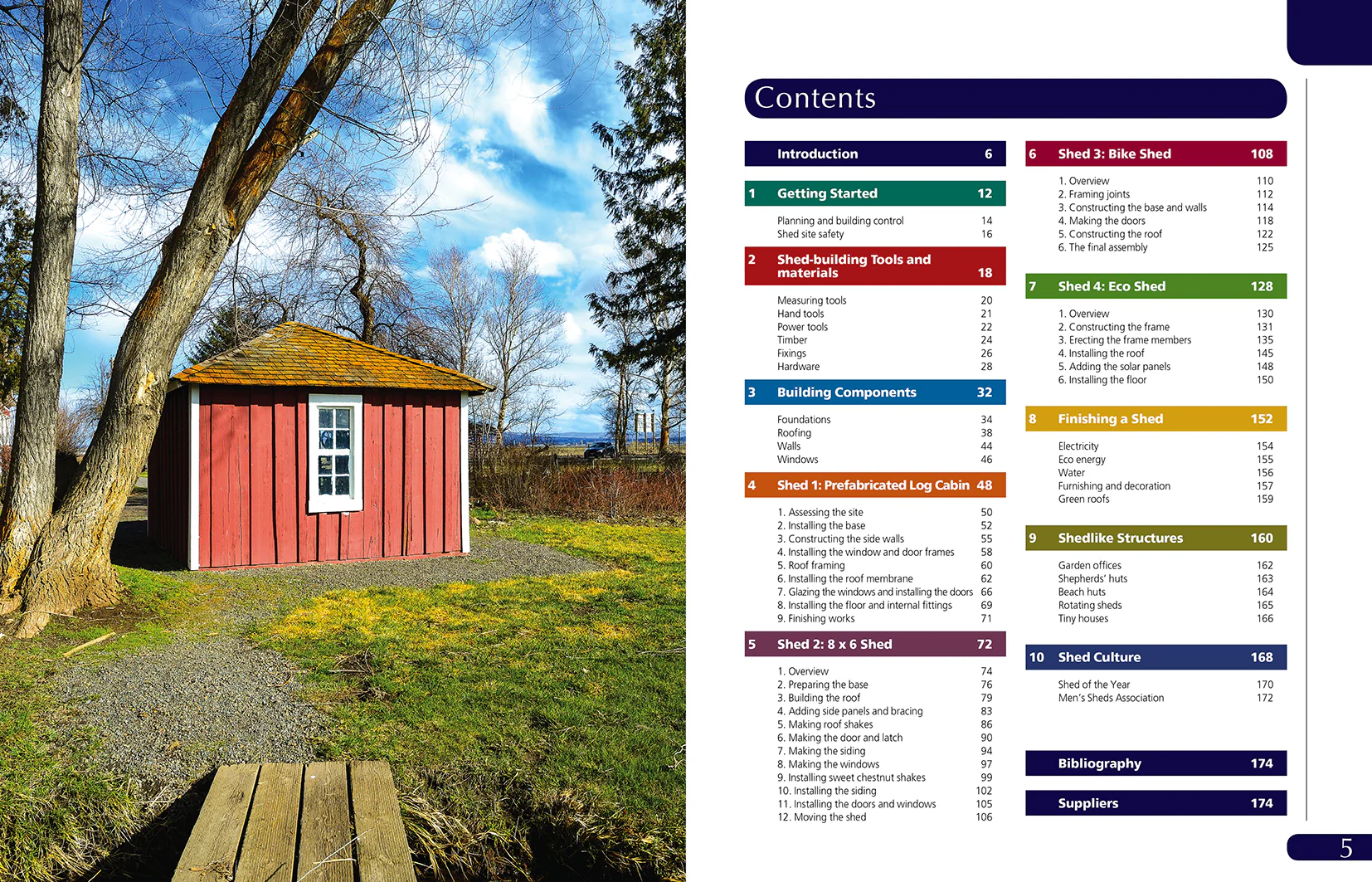 Shed Manual - Image 3