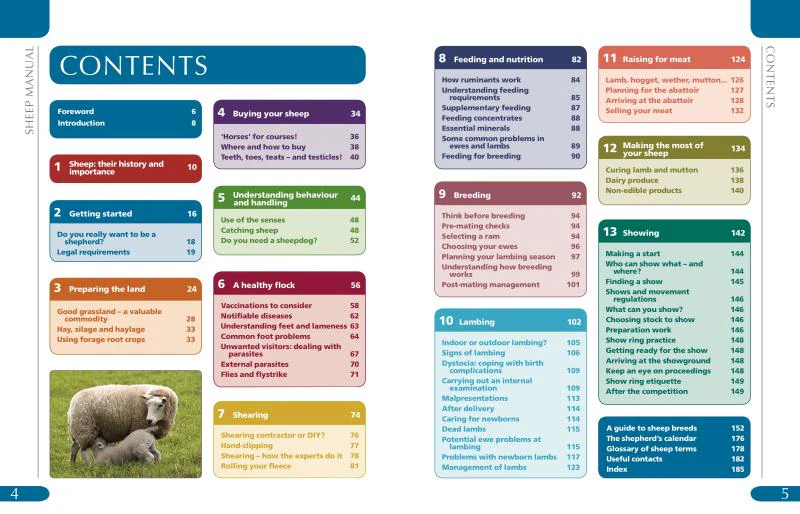 Sheep Manual - Image 2