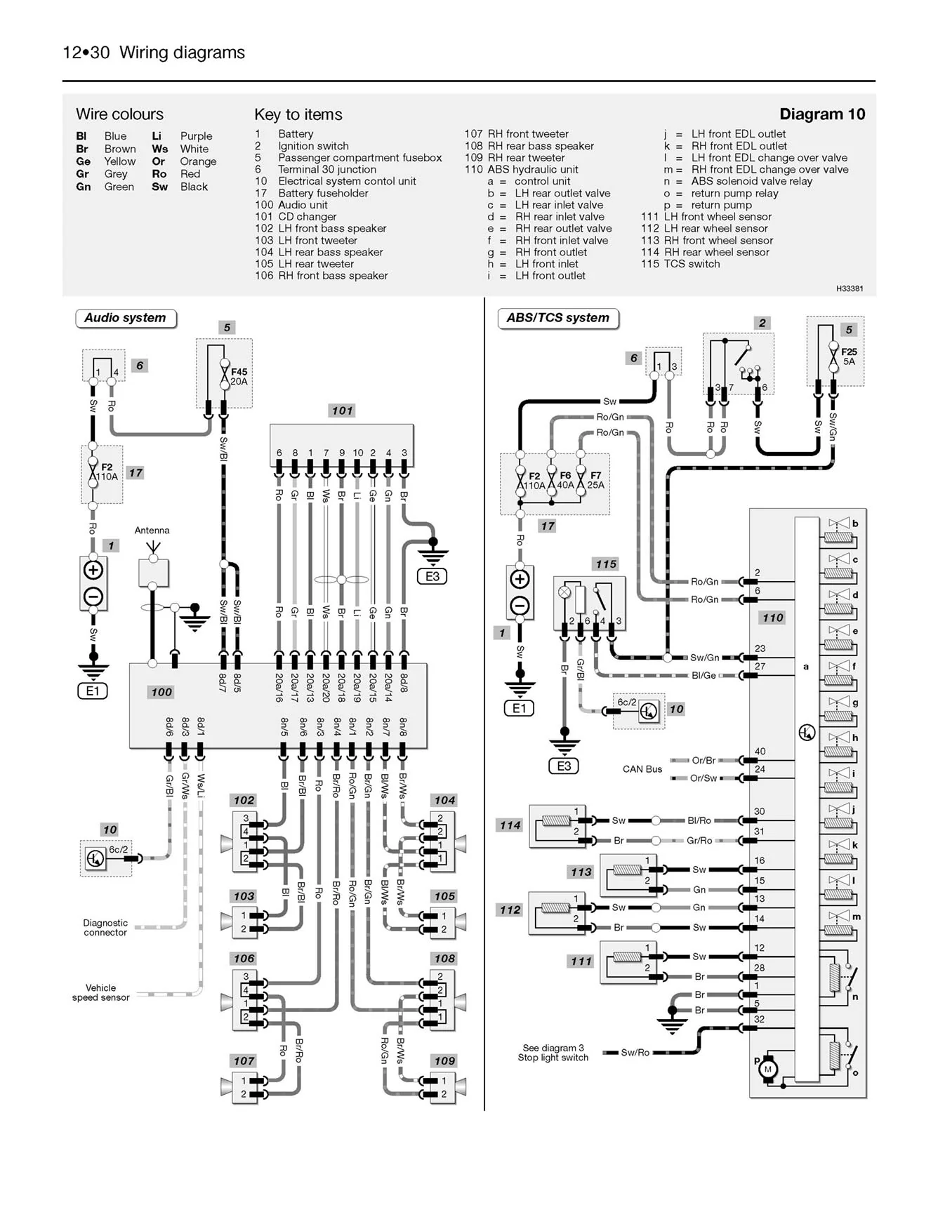 Skoda Fabia Petrol & Diesel (2000-2006) Haynes Repair Manual - Image 8