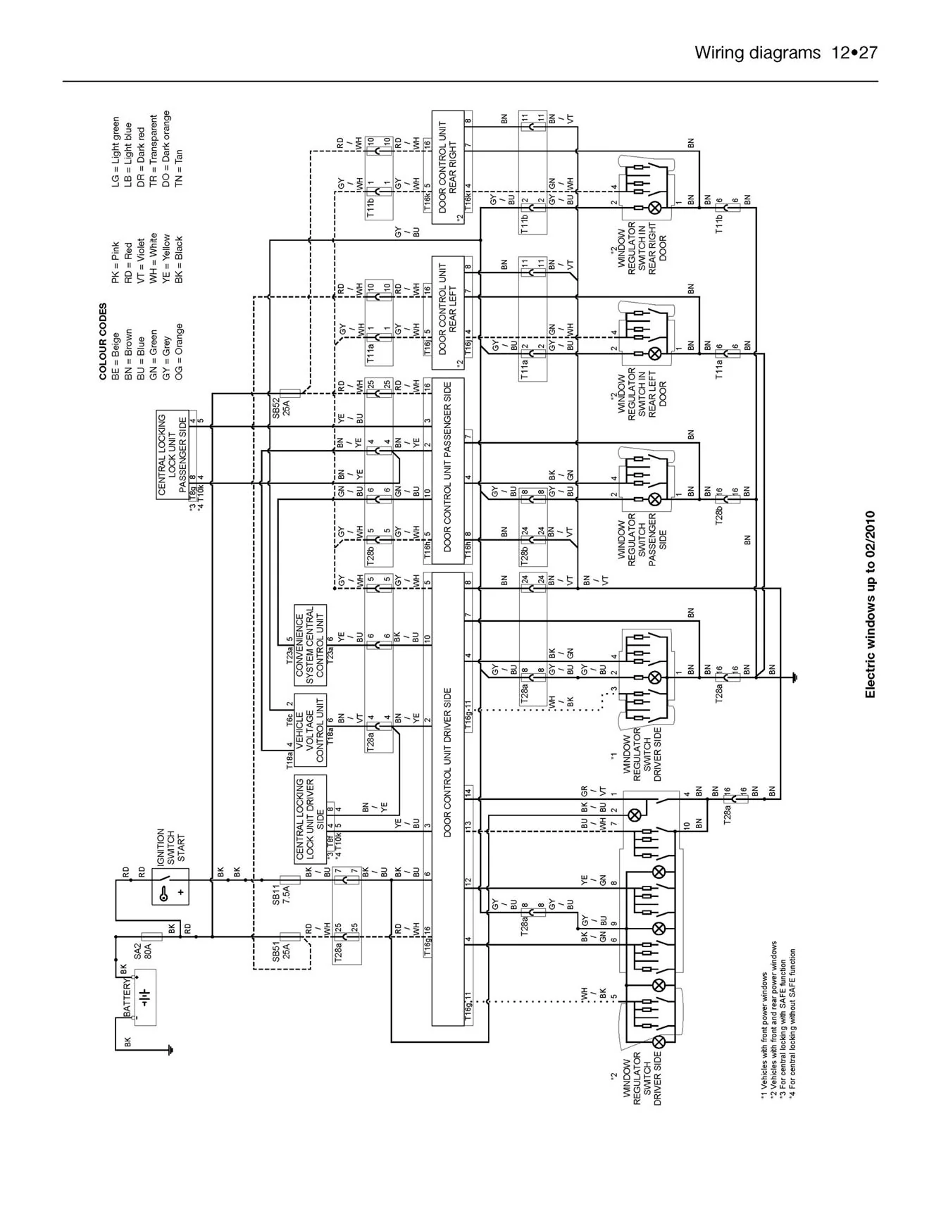 Skoda Fabia petrol & diesel (May 2007-2014) Haynes Repair Manual - Image 8