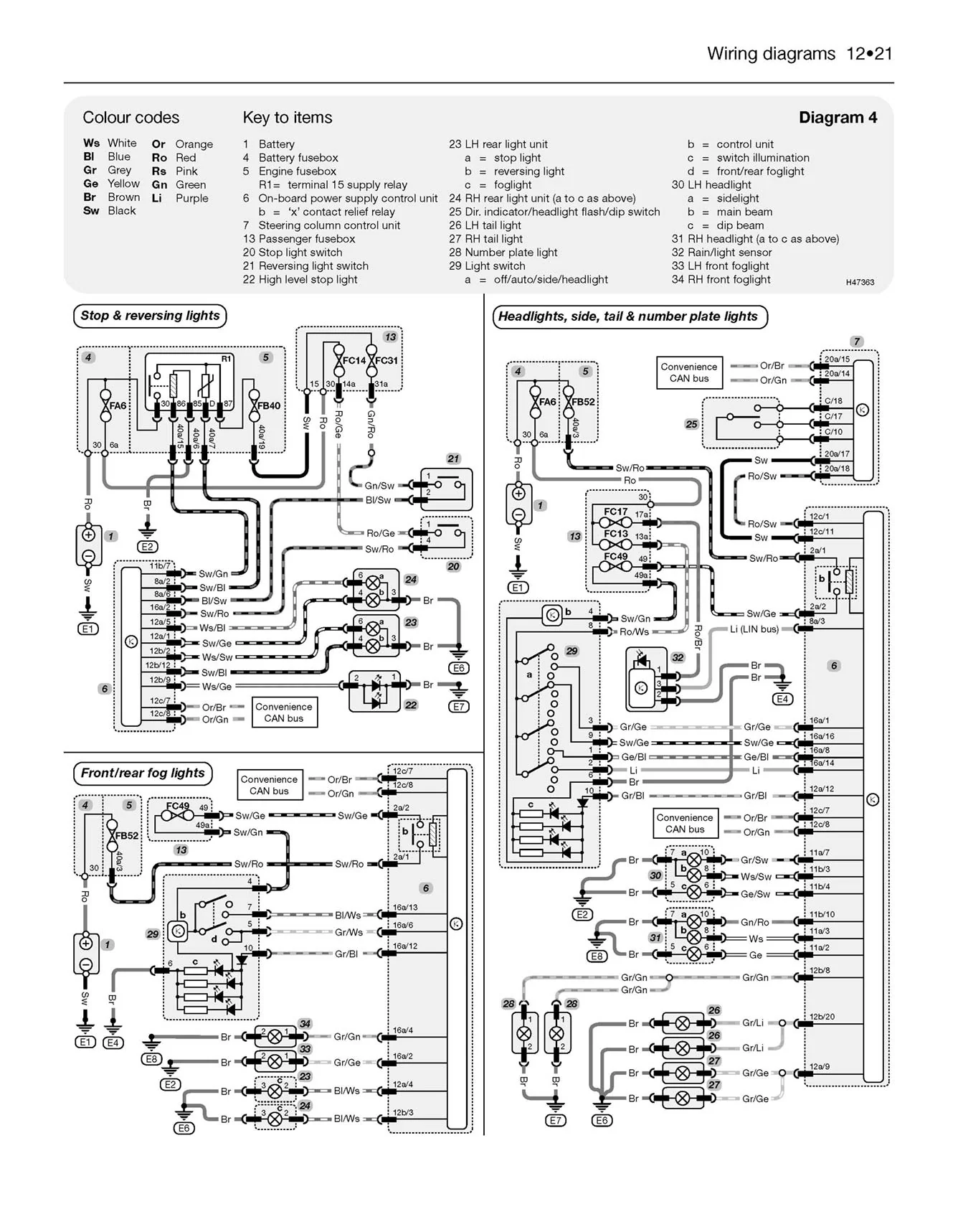 Skoda Octavia Diesel (May 2004-Mar 2013) Haynes Repair Manual - Image 8