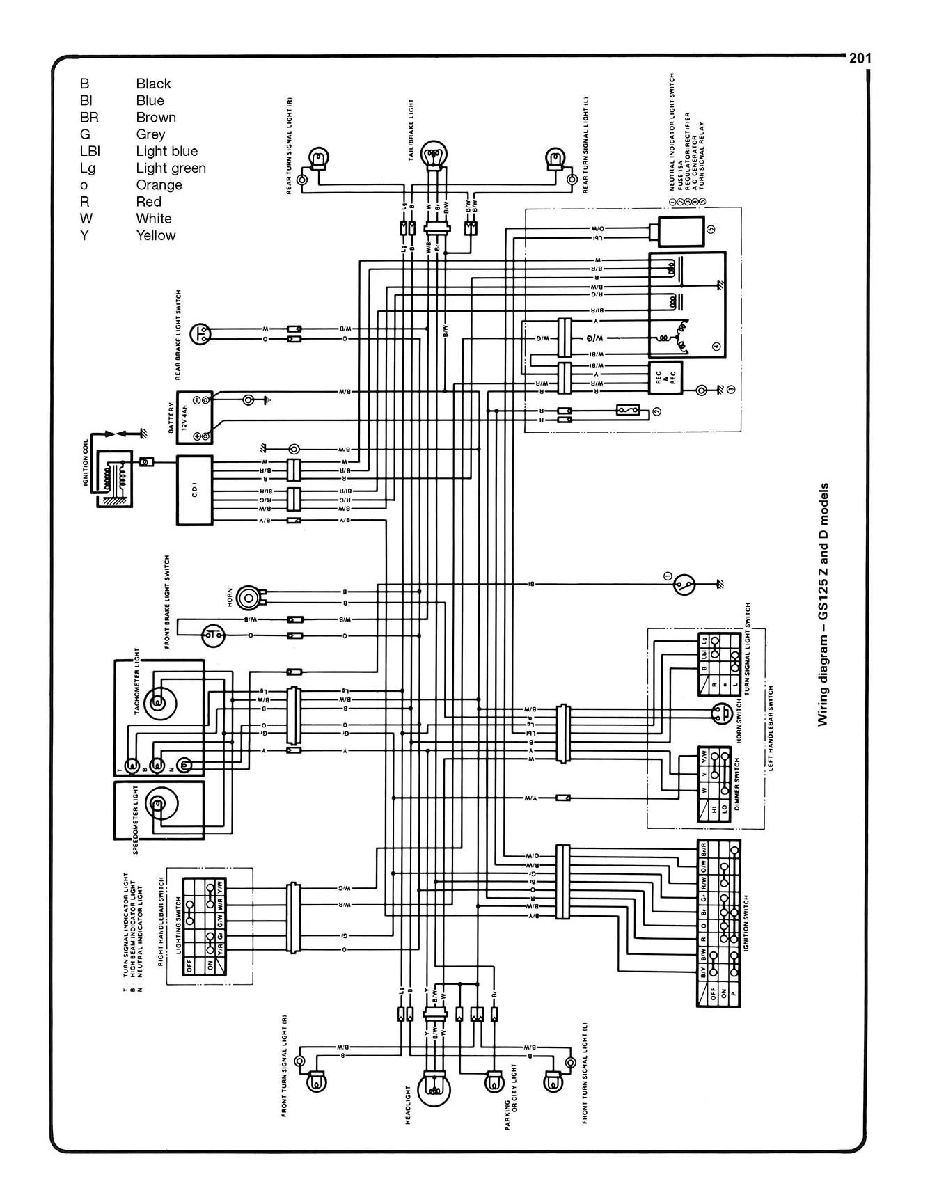 Suzuki GS, GN, GZ & DR125 Singles (1982-2005) Haynes Repair Manual - Image 7