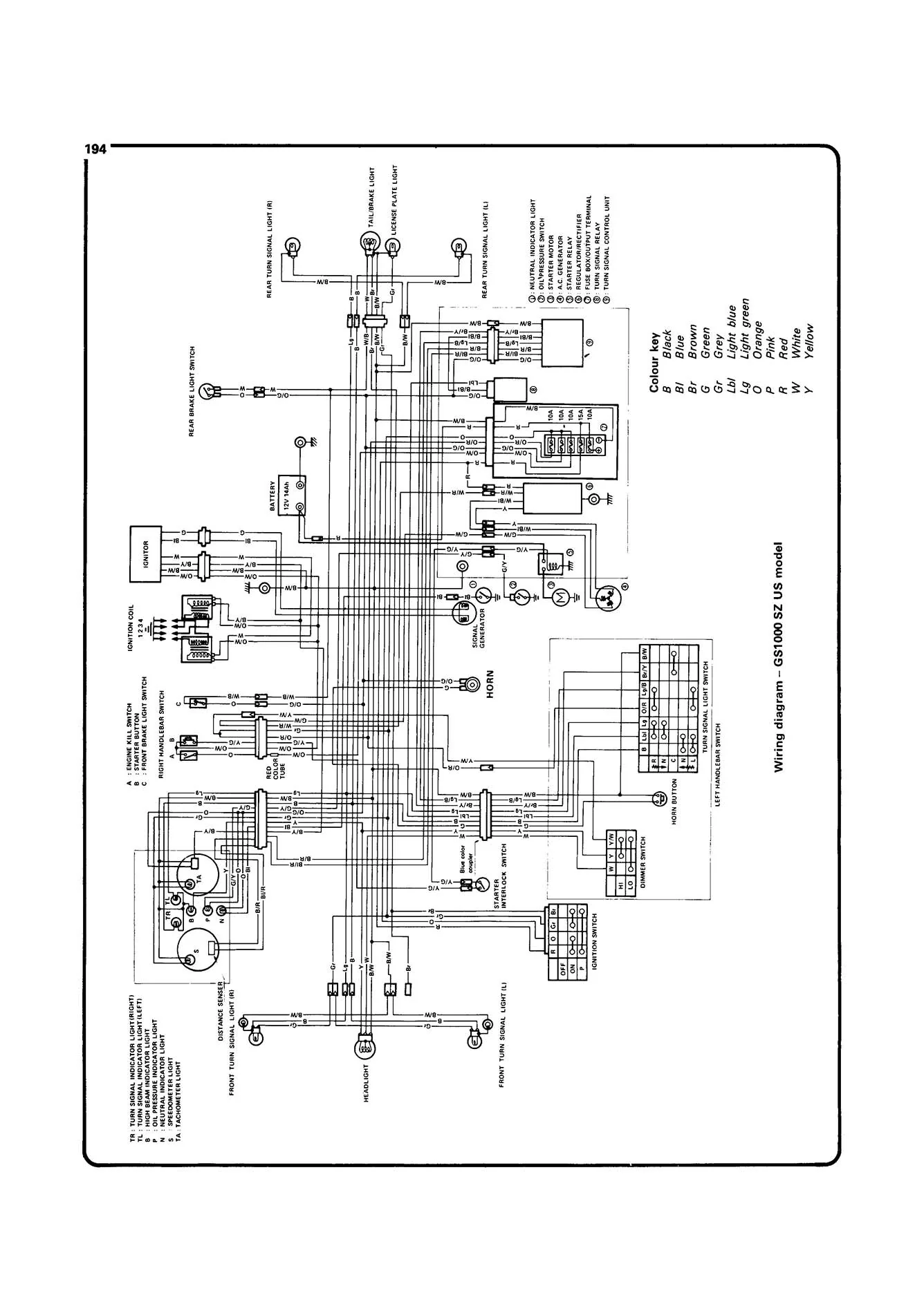 Suzuki GS/GSX1000, 1100 & 1150 4-valve Fours (1979-1988) Haynes Repair Manual - Image 7