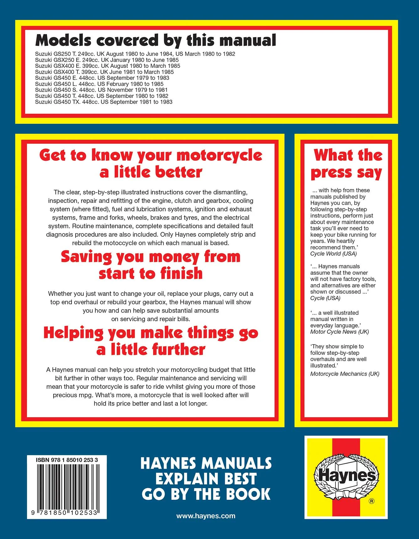 Suzuki GS/GSX250, 400 & 450 Twins (1979-1985) Haynes Repair Manual - Image 2