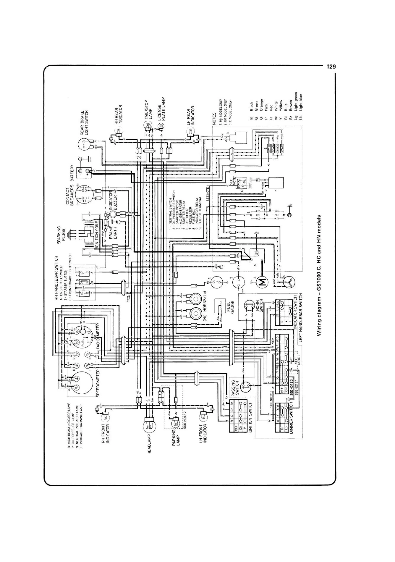 Suzuki GS1000 Four (1977-1979) Haynes Repair Manual - Image 7