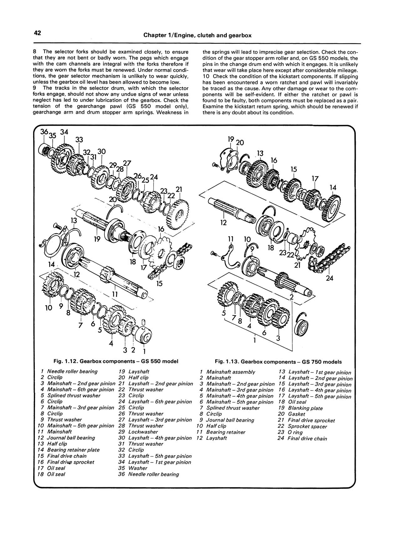 Suzuki GS550 (1977-1982) & GS750 Fours (1976-1979) Haynes Repair Manual - Image 5
