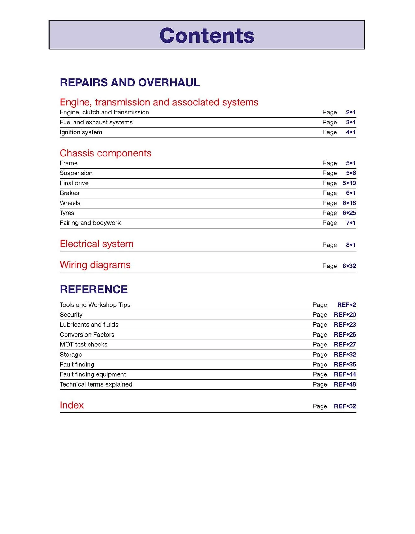 Suzuki GSF600, 650 & 1200 Bandit Fours (1995-2006) Haynes Repair Manual - Image 5
