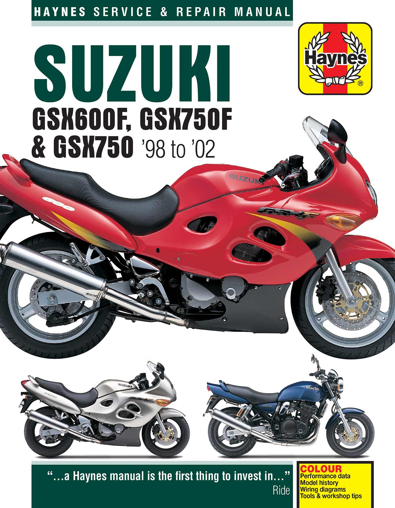 Suzuki GSX600/750F & GSX750 (1998-2003) Haynes Repair Manual