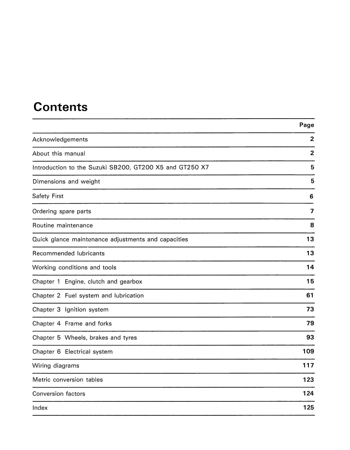 Suzuki GT250X7, GT200X5 & SB200 Twins (1978-1983) Haynes Repair Manual - Image 3