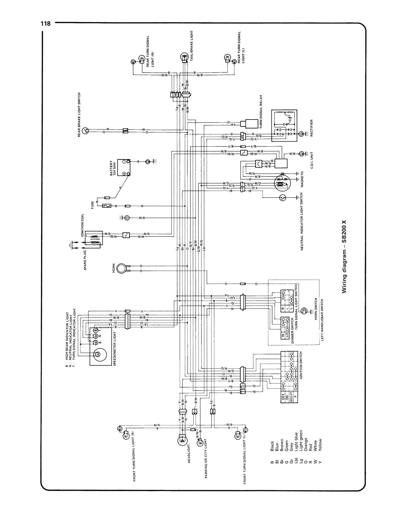 Suzuki GT250X7, GT200X5 & SB200 Twins (1978-1983) Haynes Repair Manual - Image 7