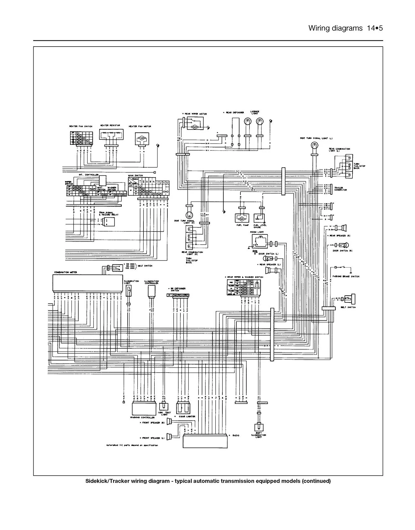 Suzuki SJ Series, Samurai & Vitara (4-cyl) Petrol (1982-1997) Haynes Repair Manual - Image 7
