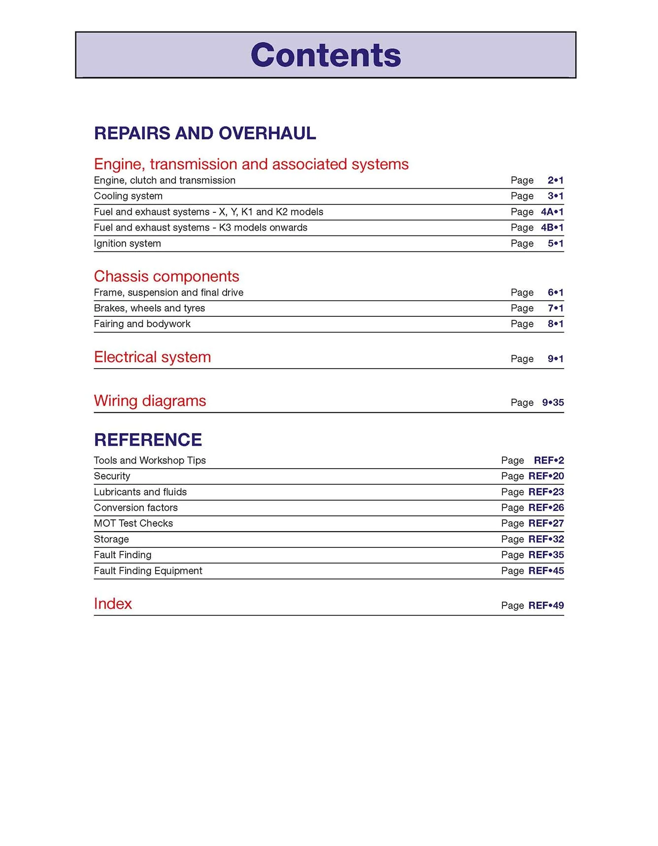 Suzuki SV650 & SV650S (1999-2008) Haynes Repair Manual - Image 5