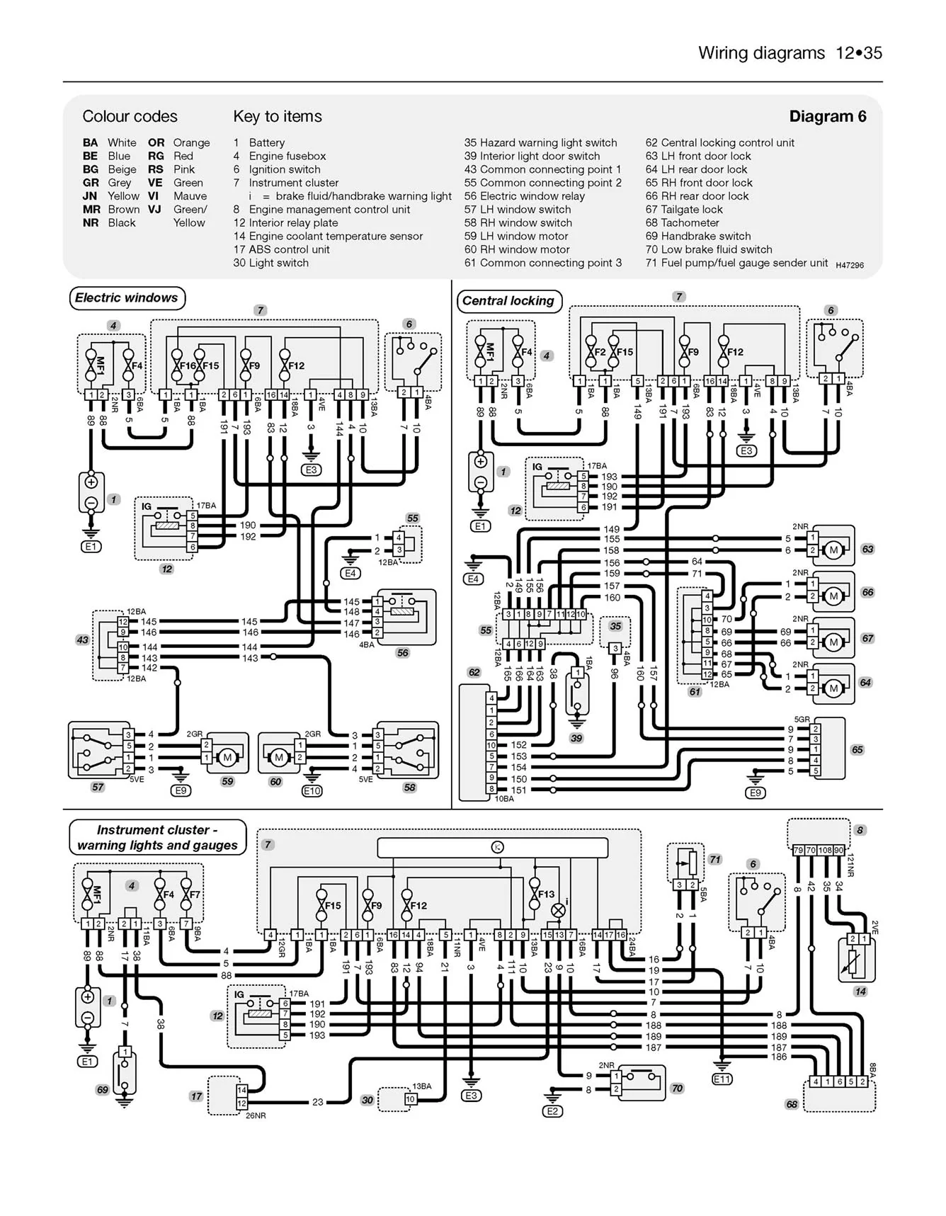 Toyota Aygo, Peugeot 107 & Citroen C1 petrol (2005-2014) Haynes Repair Manual - Image 8