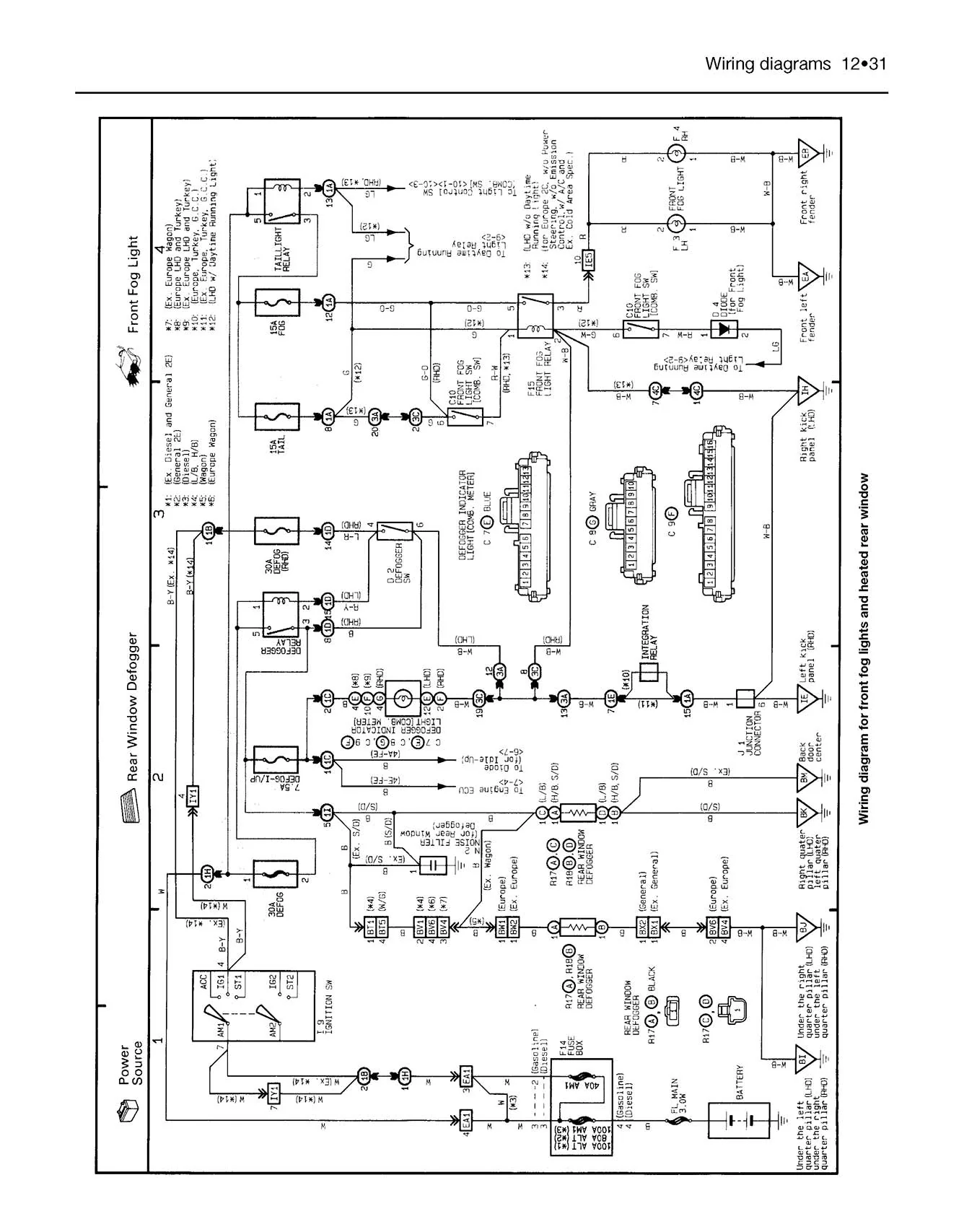 Toyota Corolla Petrol (Aug 1992-1997) Haynes Repair Manual - Image 7
