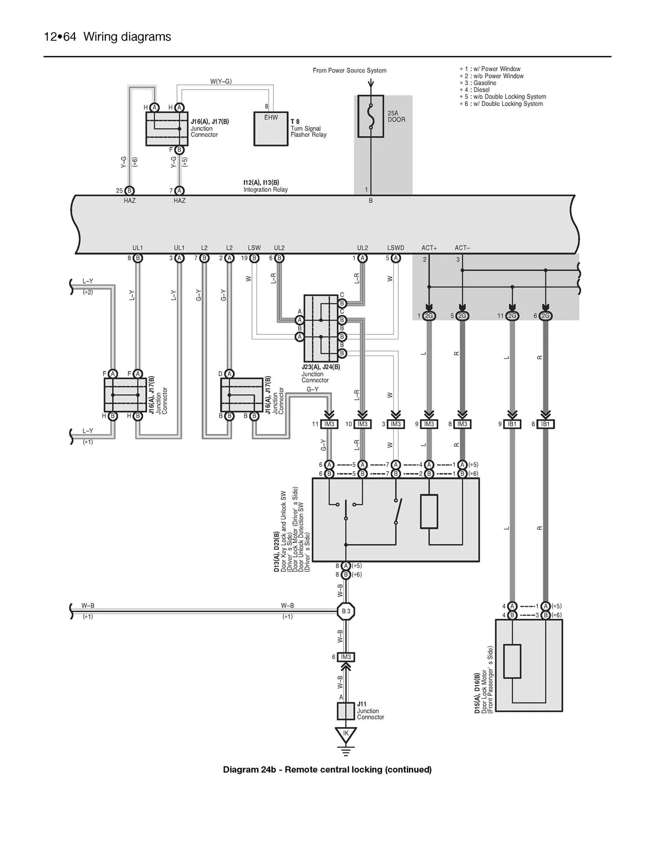 Toyota Corolla Petrol & Diesel (2002-Jan 2007) Haynes Repair Manual - Image 7