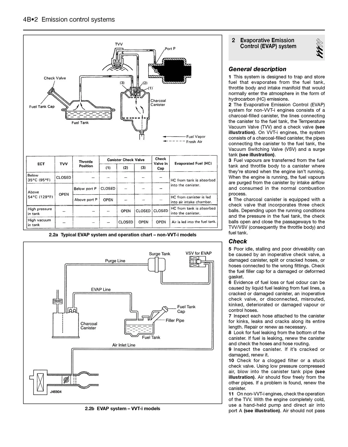 Toyota Corolla Petrol (July 1997-Feb 2002) Haynes Repair Manual - Image 5