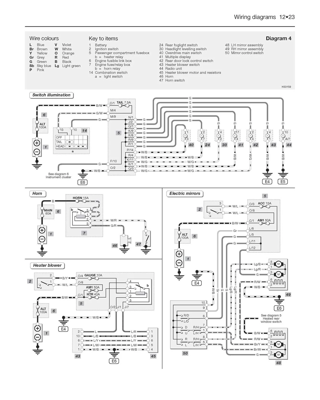 Toyota Yaris Petrol (1999-2005) Haynes Repair Manual - Image 8