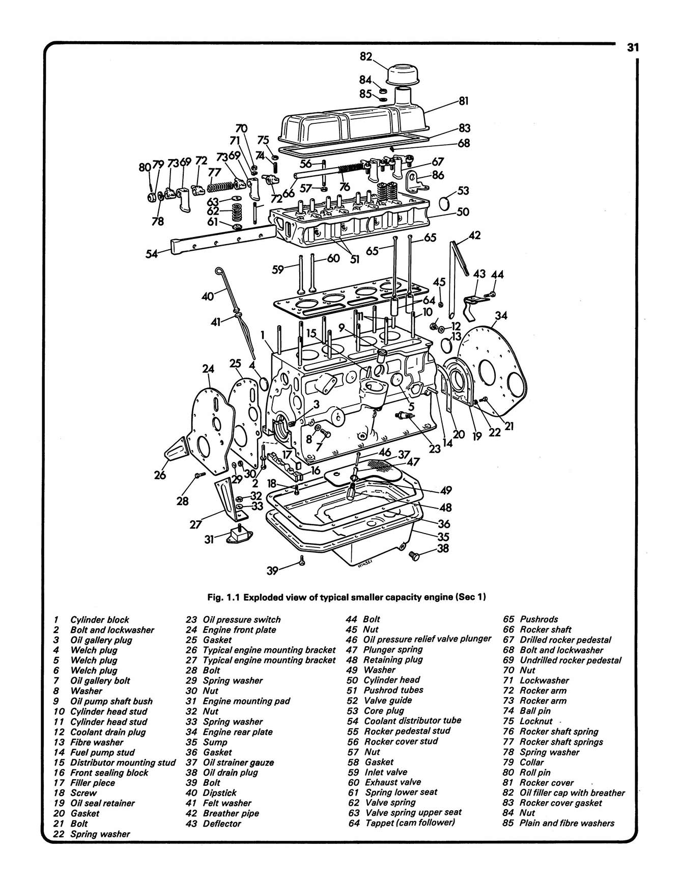 Triumph Spitfire (1962-1981) Haynes Repair Manual - Image 4