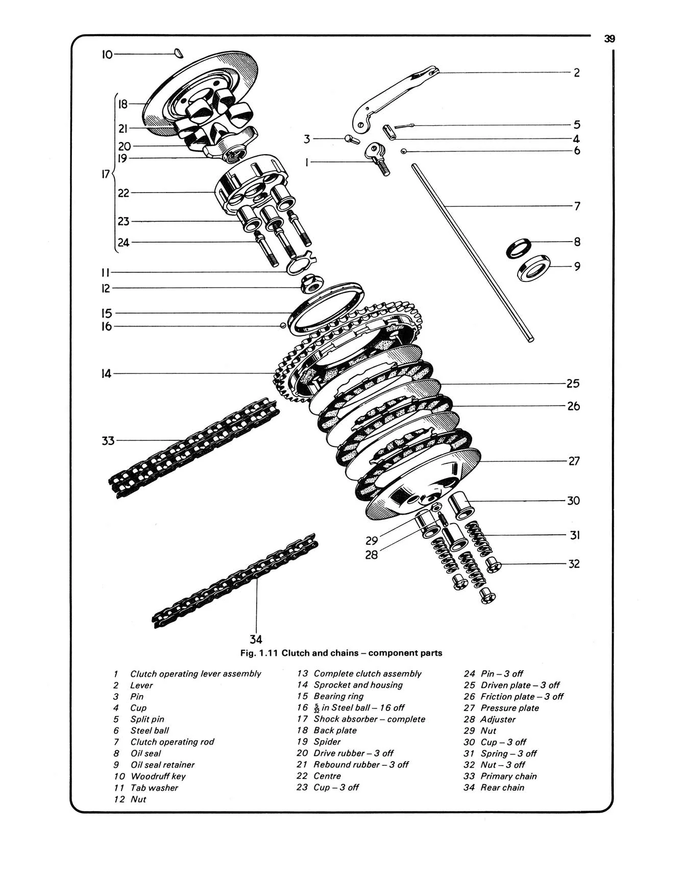 Triumph Tiger Cub & Terrier (1952-1969) Haynes Repair Manual - Image 5
