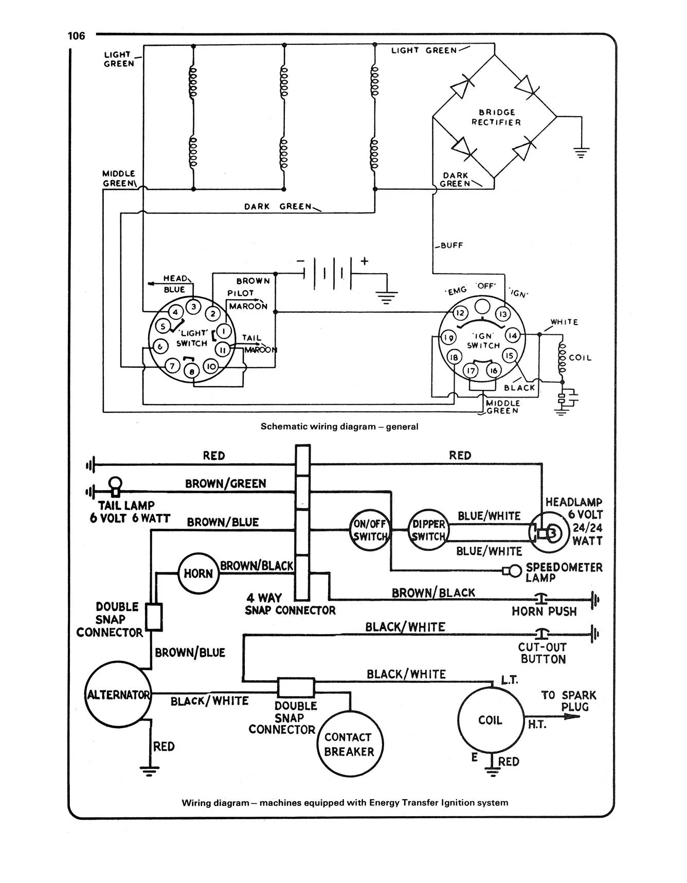 Triumph Tiger Cub & Terrier (1952-1969) Haynes Repair Manual - Image 7