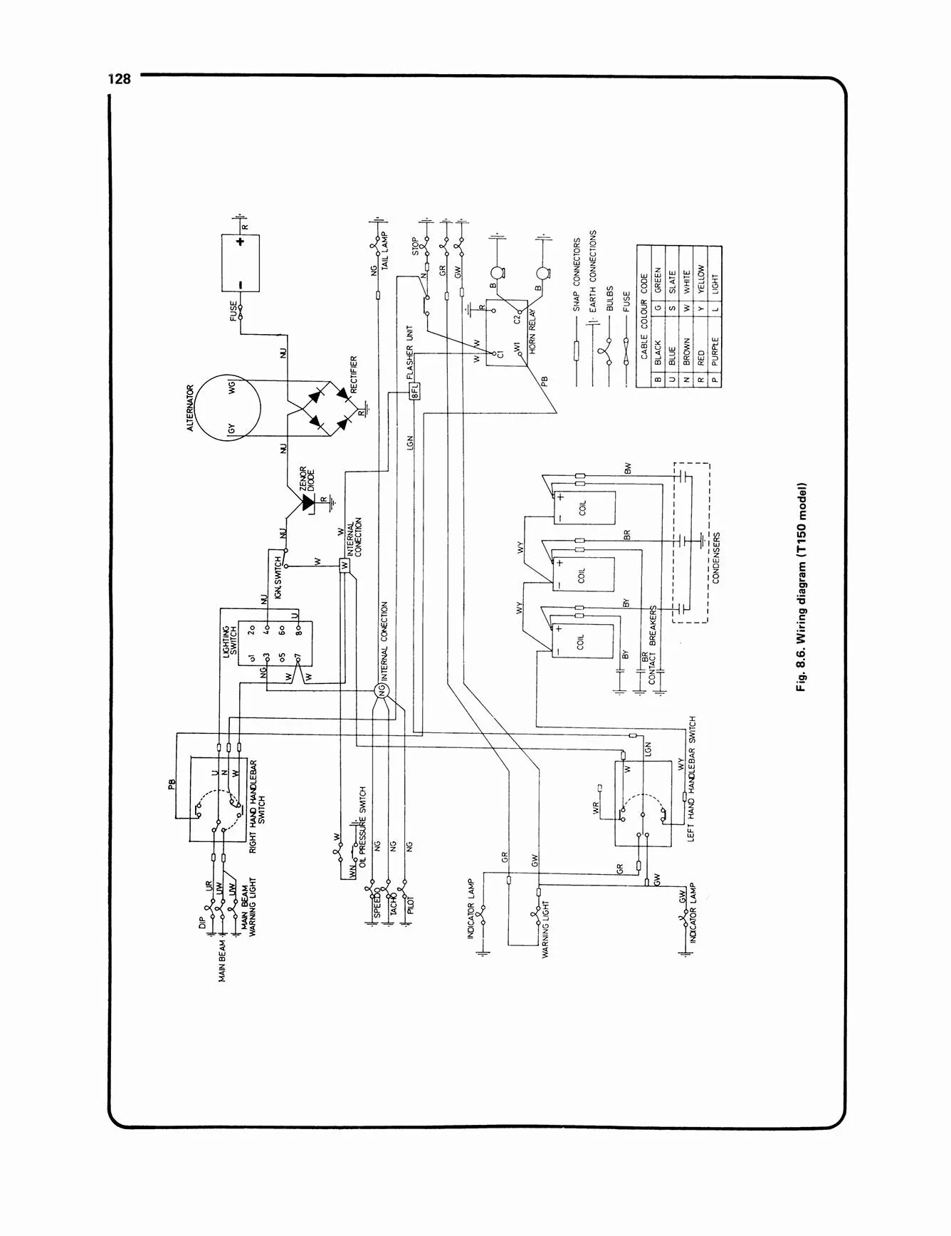 Triumph Trident & BSA Rocket 3 (1969-1975) Haynes Repair Manual - Image 7