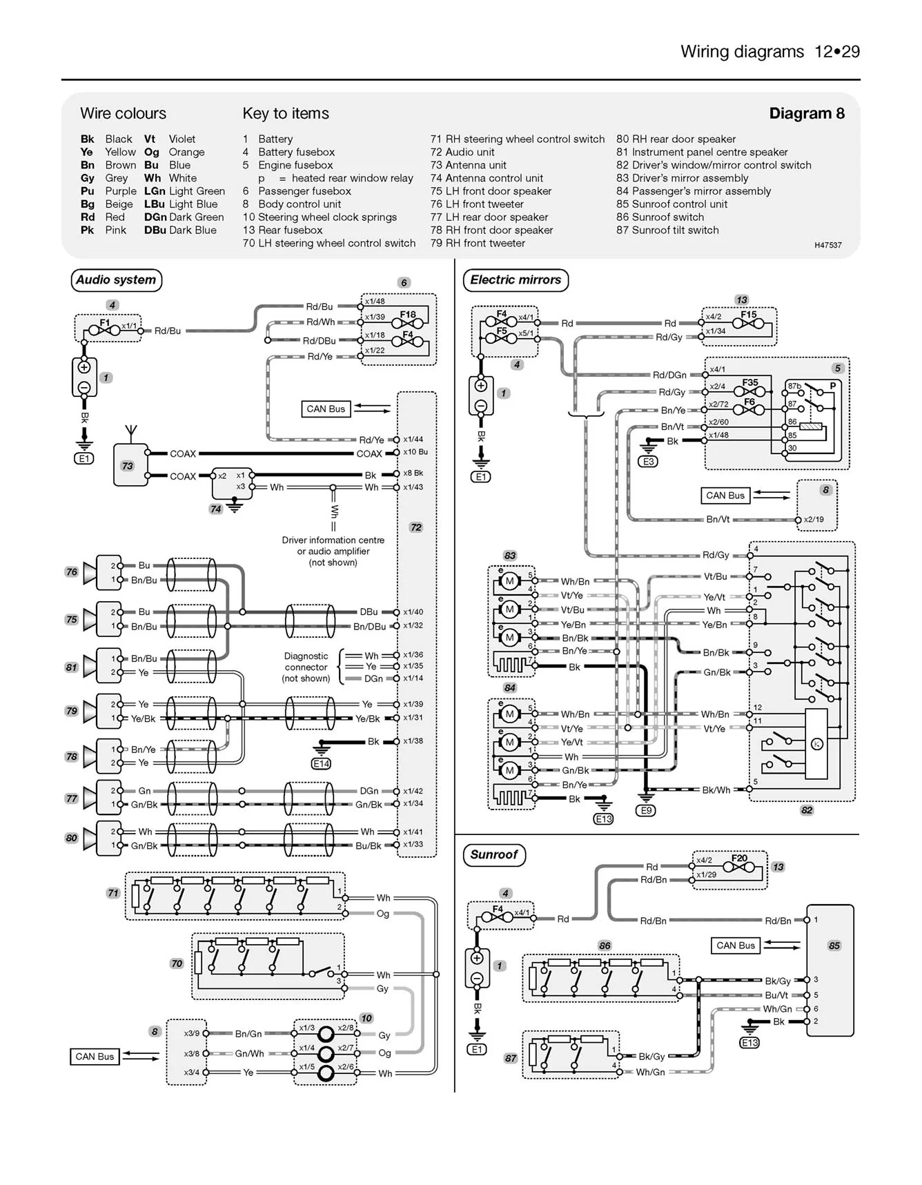 Vauxhall/Opel Astra (Dec 2009-2013) Haynes Repair Manual - Image 8