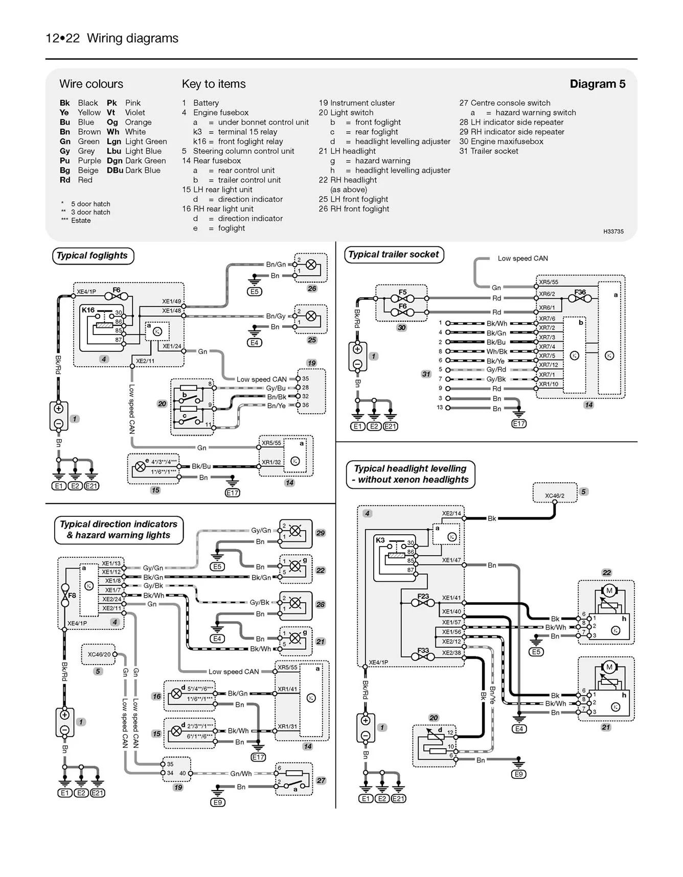 Vauxhall/Opel Astra Diesel (May 2004-2008) Haynes Repair Manual - Image 8
