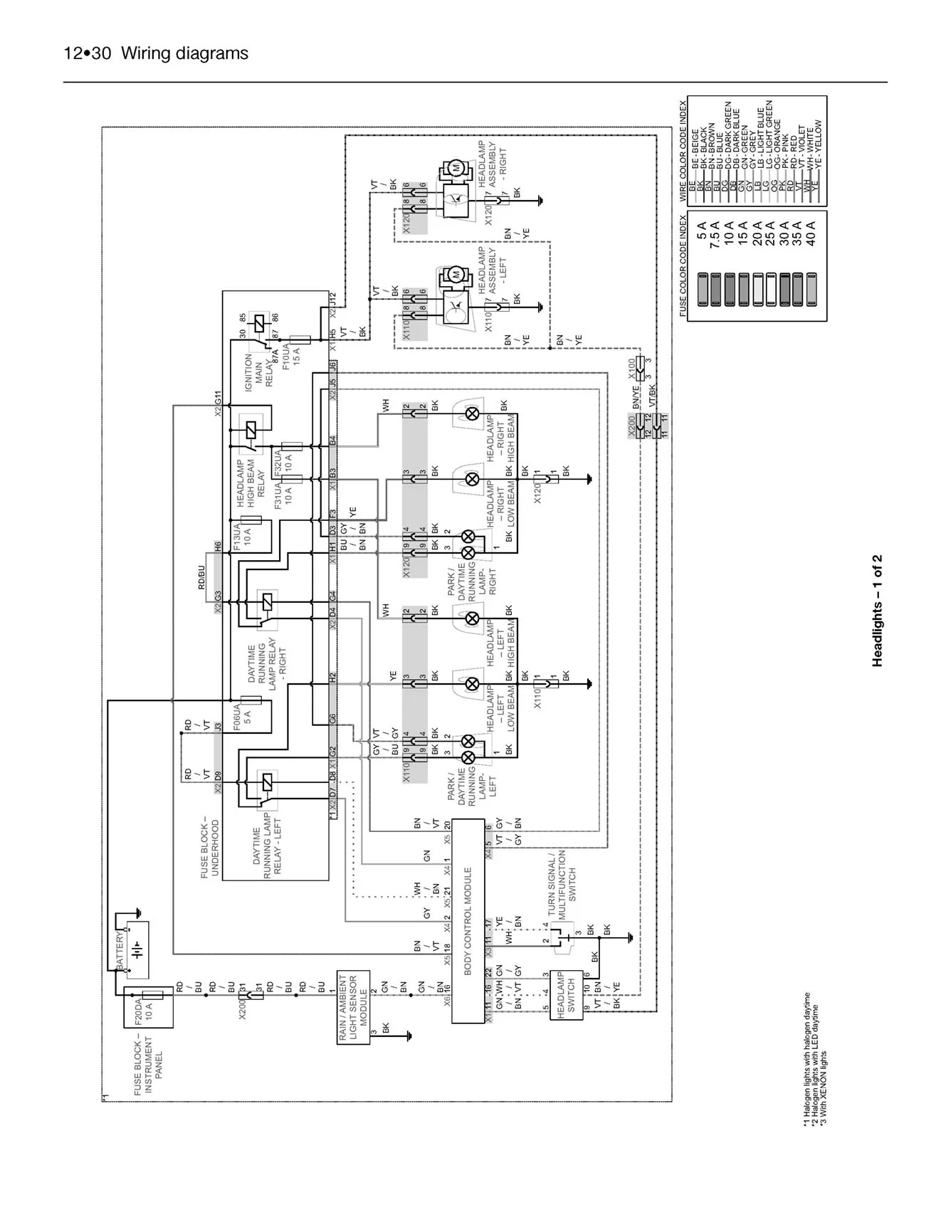 Vauxhall/Opel Corsa Petrol & Diesel (2015-2018) 64 to 18 Haynes Repair Manual - Image 8