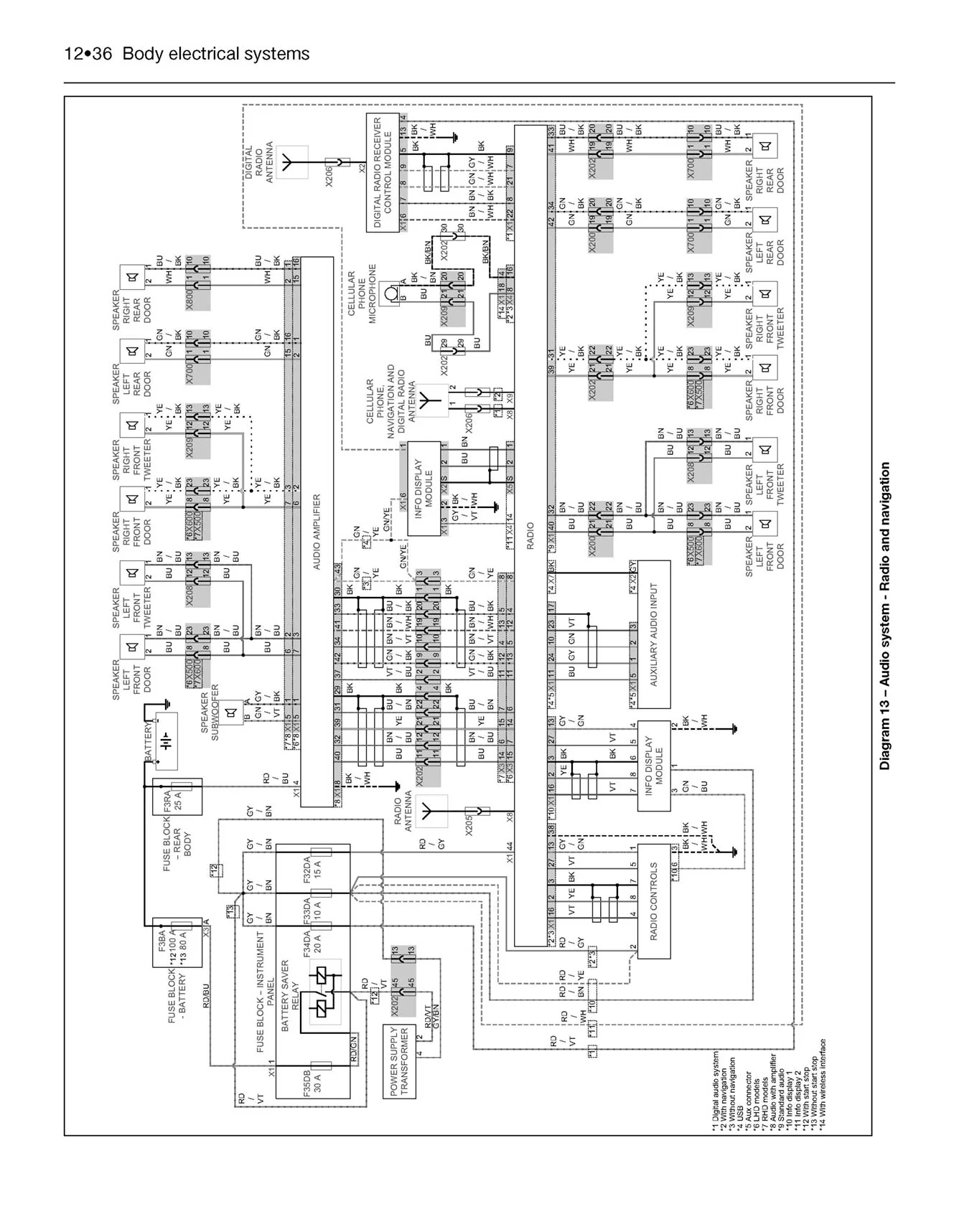 Vauxhall/Opel Mokka Petrol & Diesel (2012-Sept 2016) 62 to 66 Haynes Repair Manual - Image 8