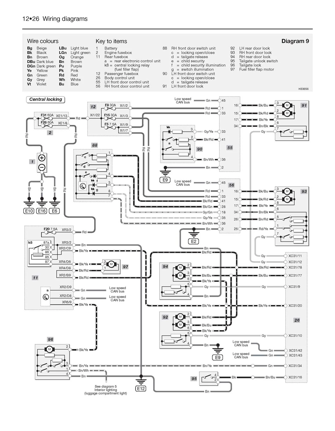 Vauxhall/Opel Vectra Petrol & Diesel (June 2002-Sept 2005) Haynes Repair Manual - Image 8