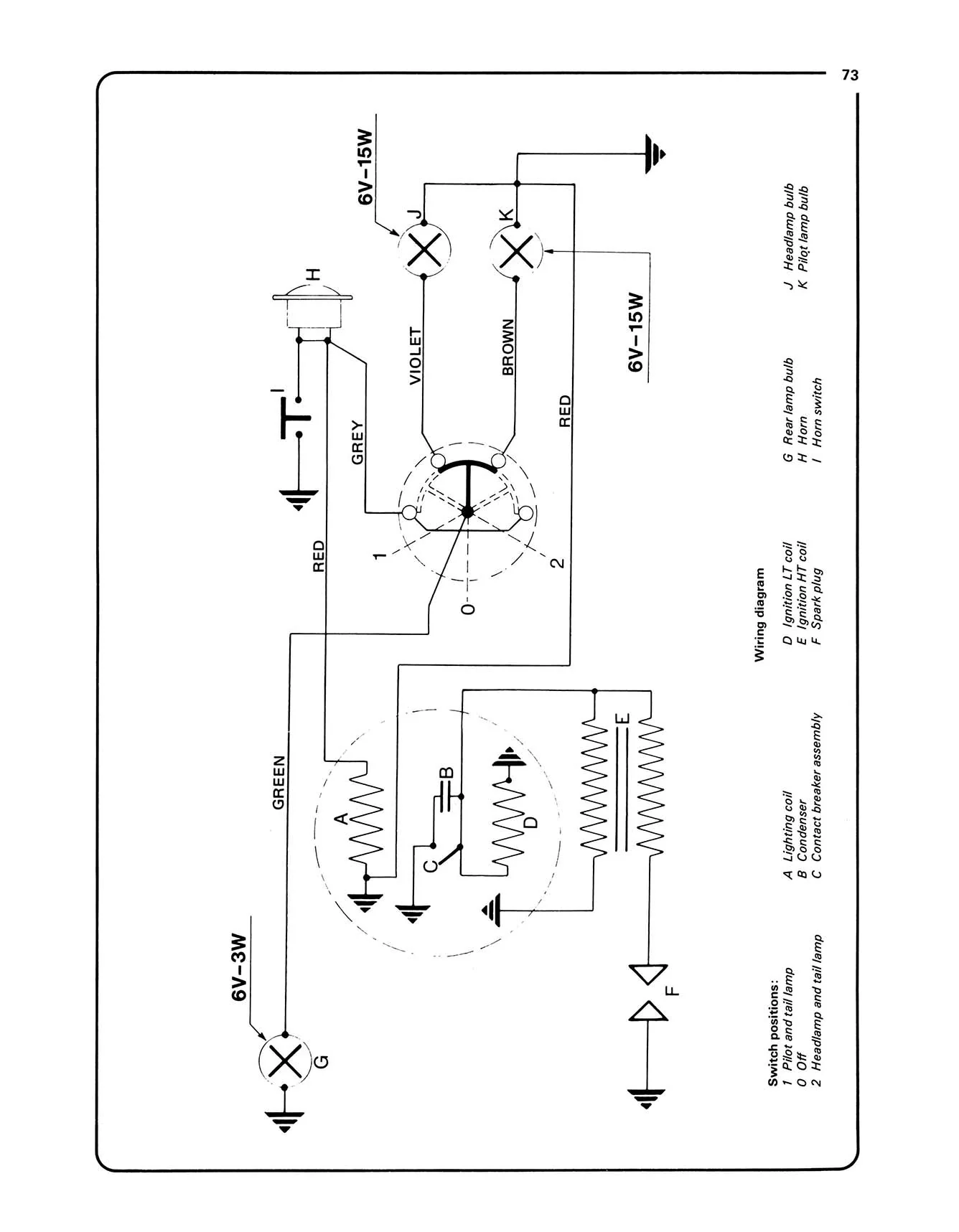 Vespa Ciao & Bravo (1968-1982) Haynes Repair Manual - Image 7