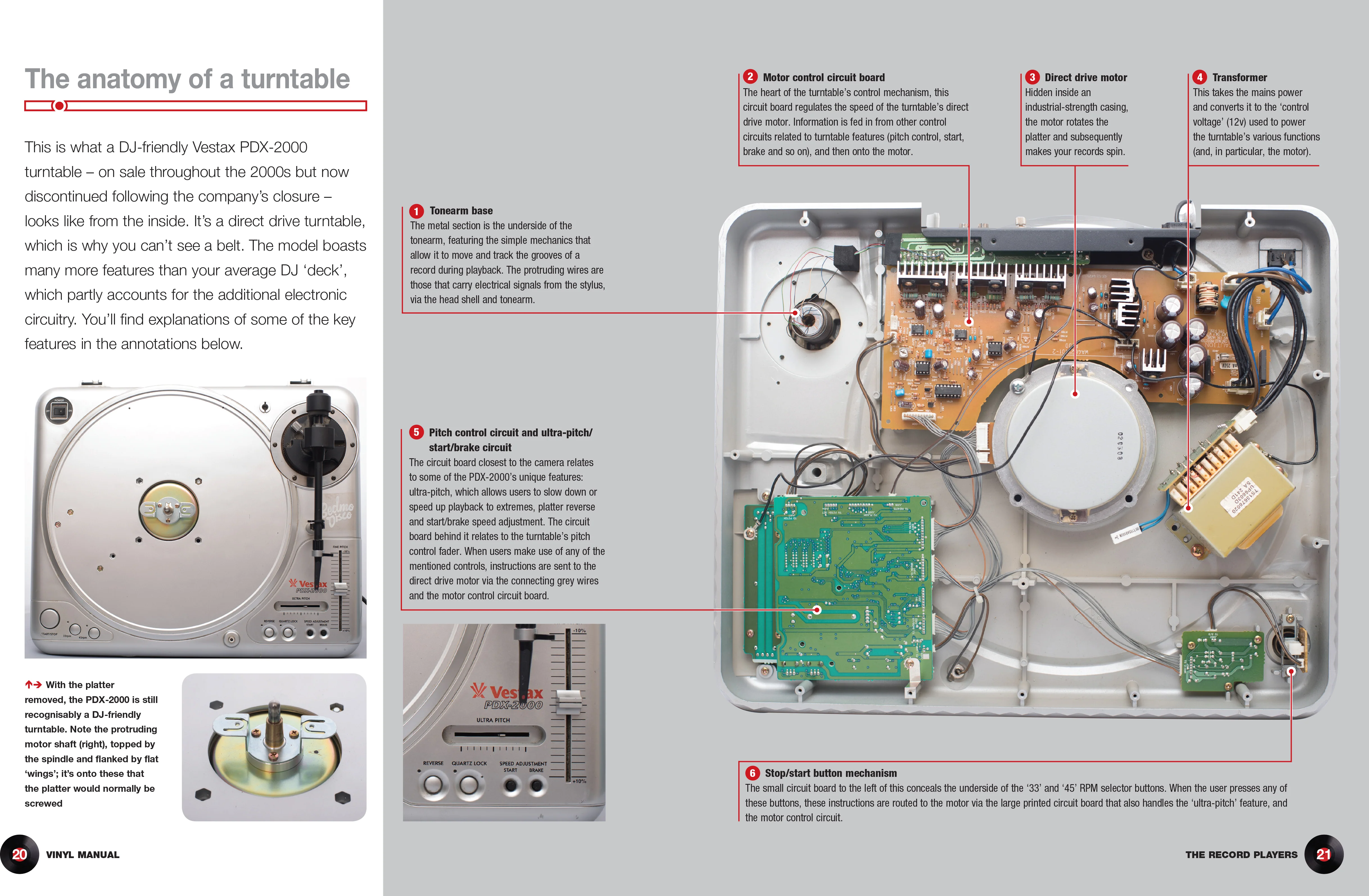 Vinyl Manual - Image 4