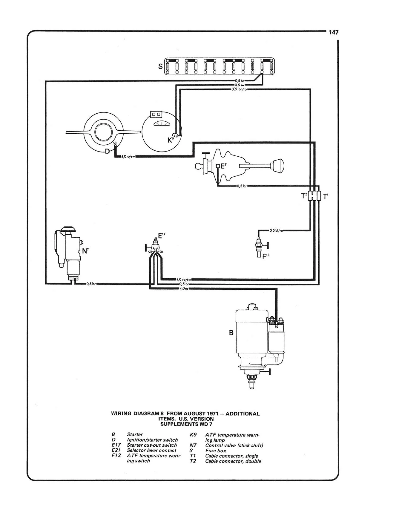 Volkswagen 1302 & 1302S (1970-1972) Haynes Repair Manual - Image 7