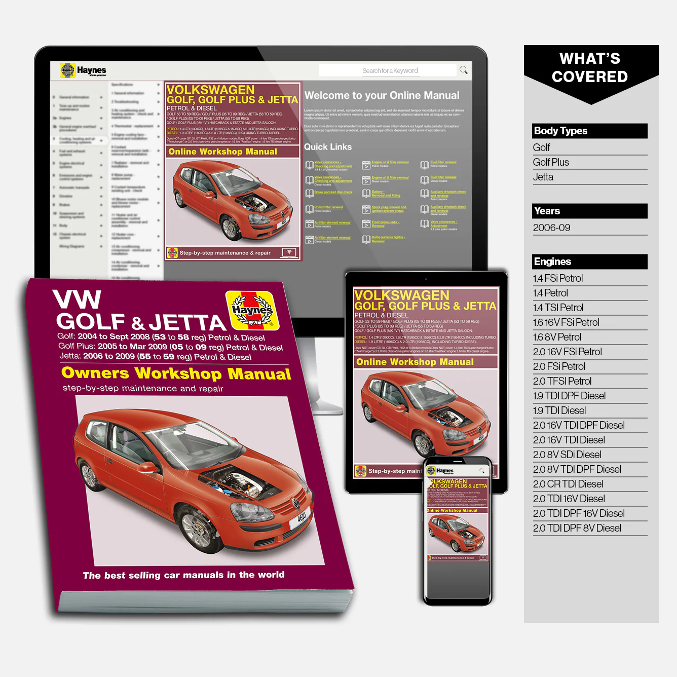 Volkswagen Golf (2004-Sept 2008), Golf Plus (2005-Mar 2009) & Jetta (2006-2009) Haynes Repair Manual