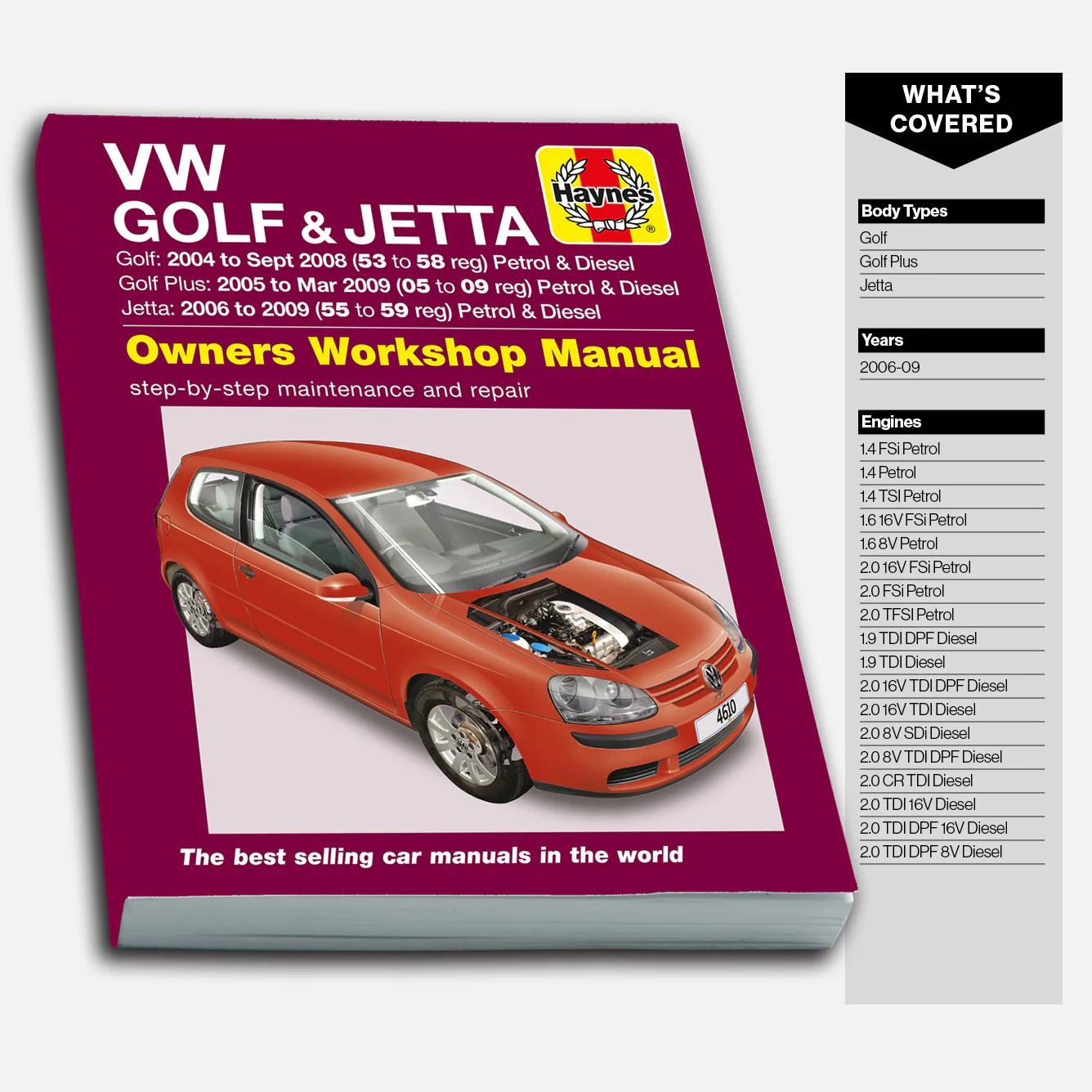 Volkswagen Golf (2004-Sept 2008), Golf Plus (2005-Mar 2009) & Jetta (2006-2009) Haynes Repair Manual - Image 2
