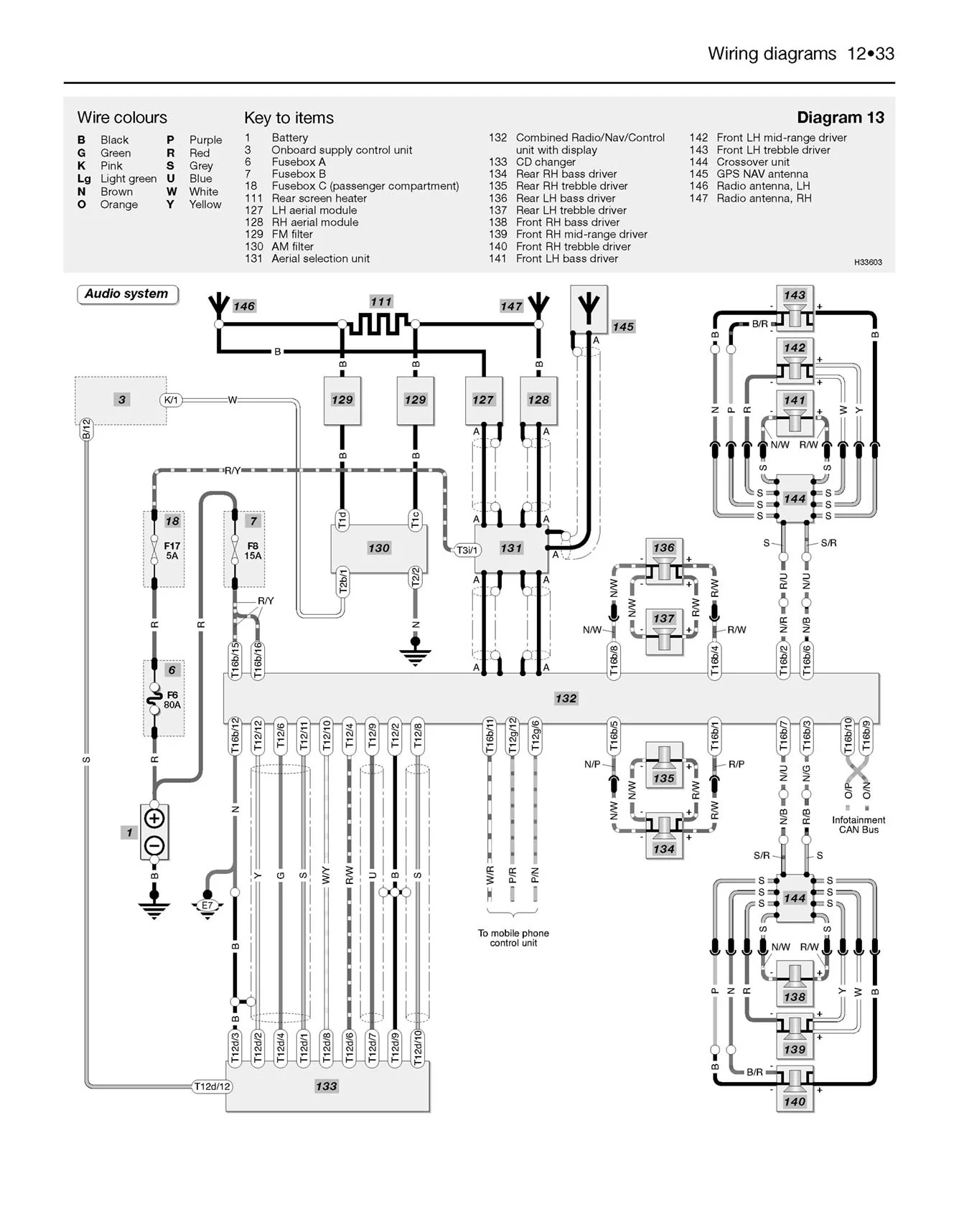 Volkswagen Golf (2004-Sept 2008), Golf Plus (2005-Mar 2009) & Jetta (2006-2009) Haynes Repair Manual - Image 8