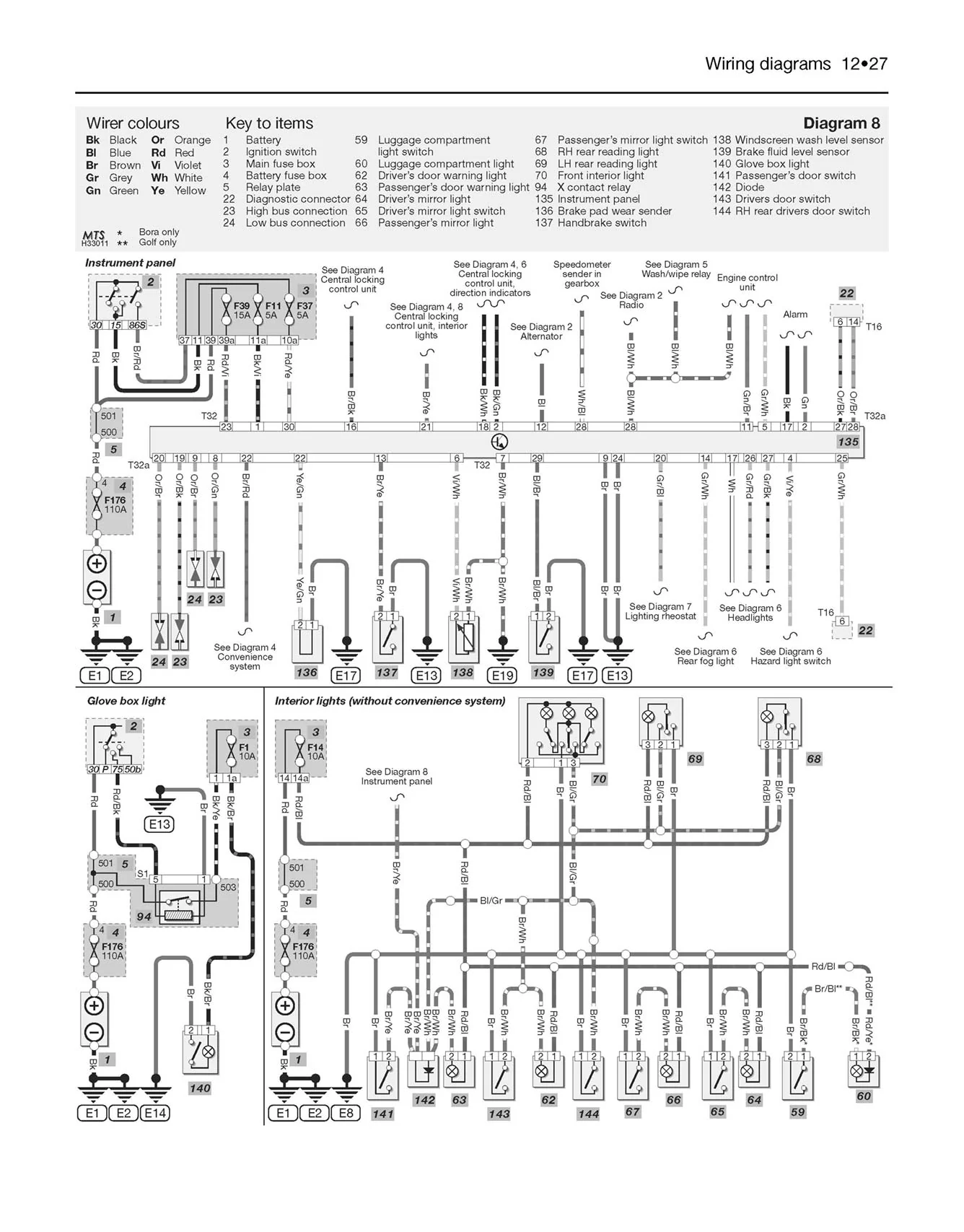 Volkswagen Golf & Bora 4-cyl Petrol & Diesel (2001-2003) Haynes Repair Manual - Image 8