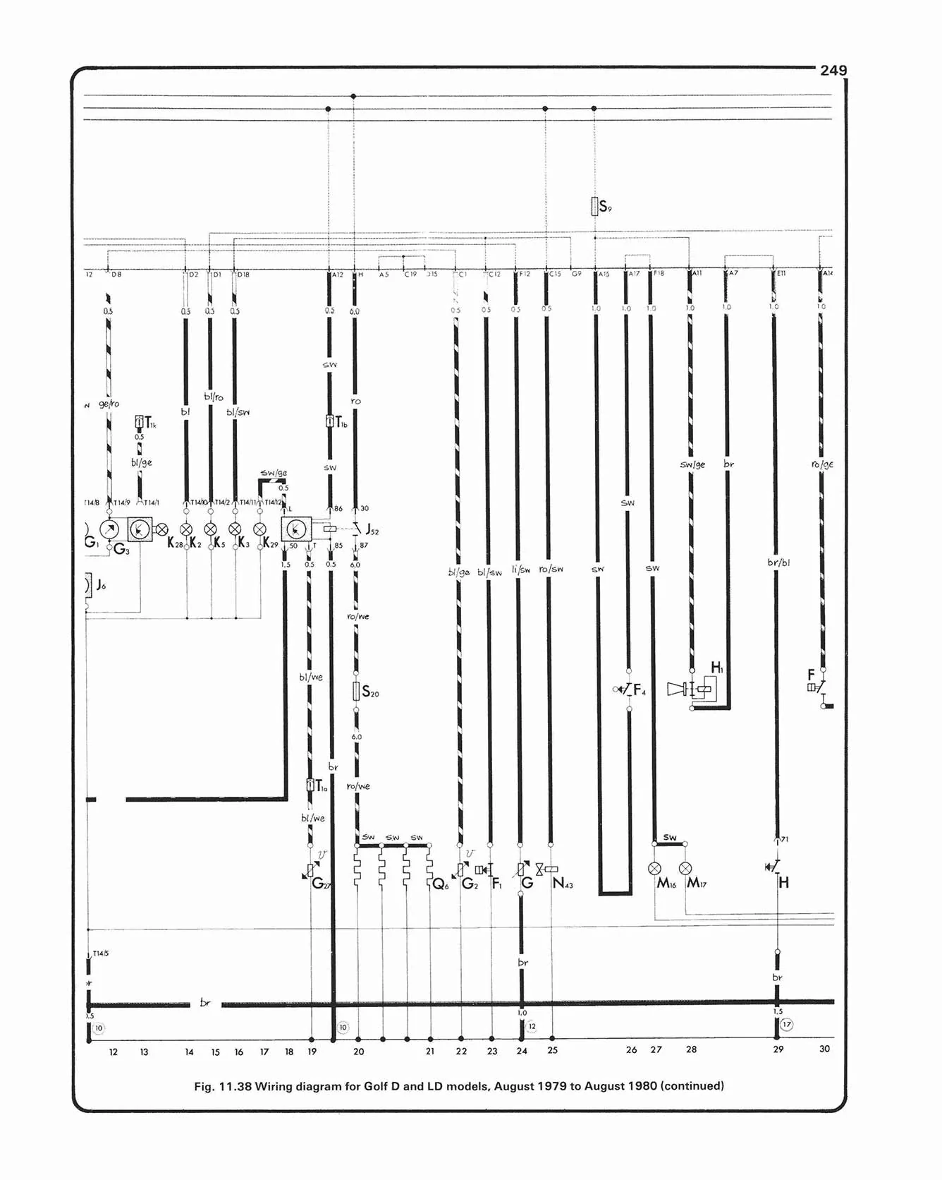Volkswagen Golf & Jetta Mk 1 Diesel (1978-1984) Haynes Repair Manual - Image 7