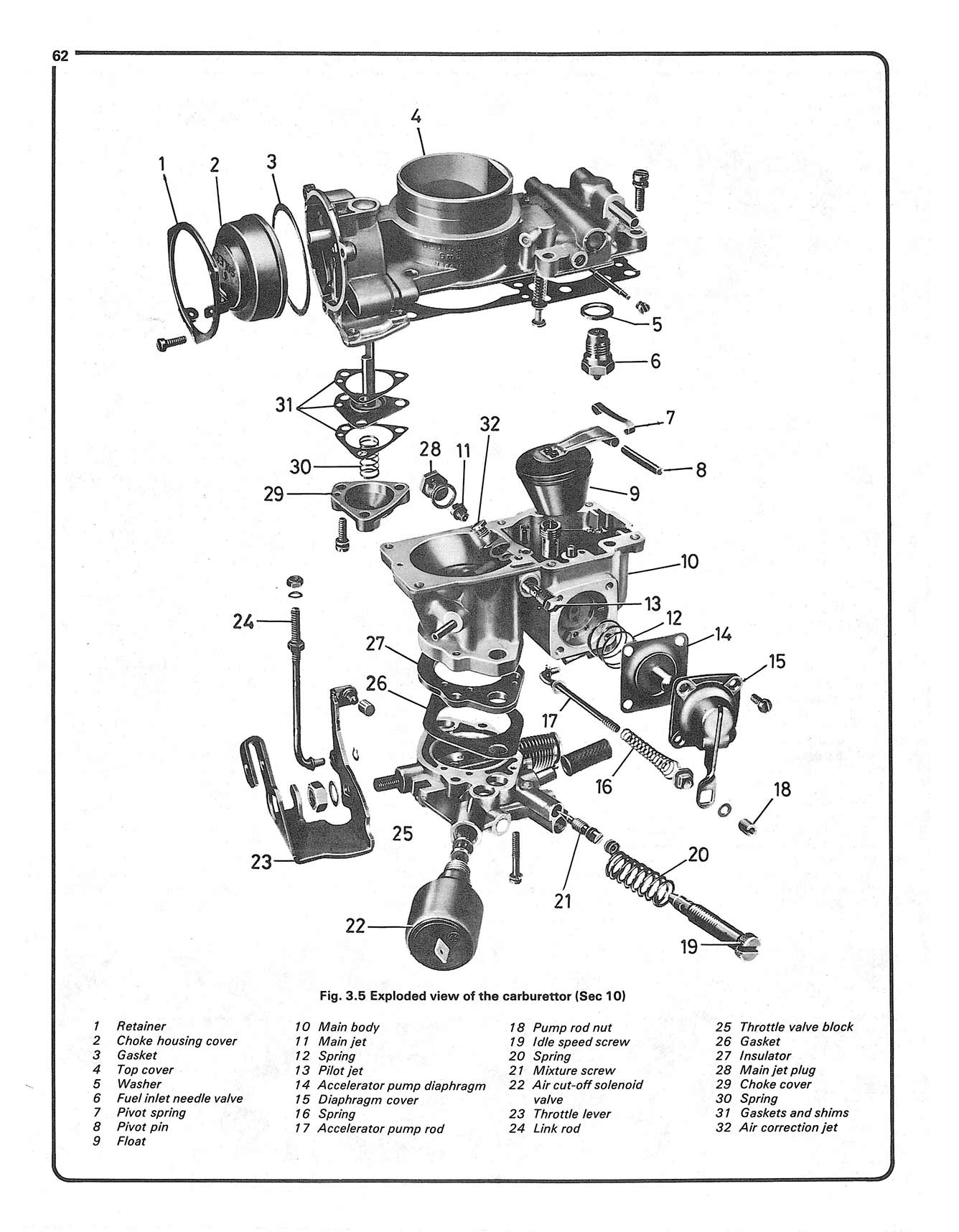 Volkswagen LT Petrol Vans & Light Trucks (1976-1987) Haynes Repair Manual - Image 5