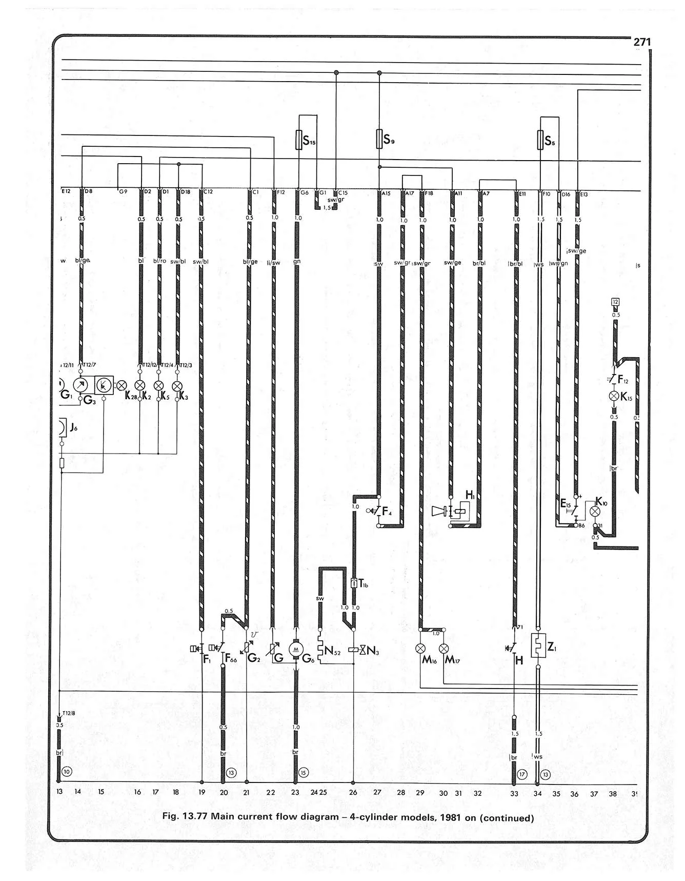 Volkswagen LT Petrol Vans & Light Trucks (1976-1987) Haynes Repair Manual - Image 7