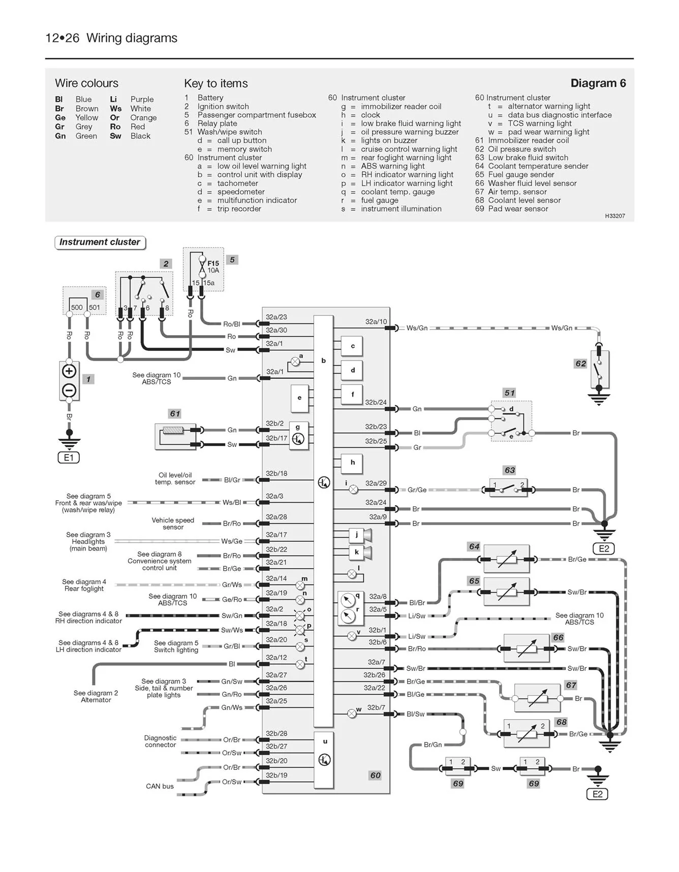 Volkswagen Passat Petrol & Diesel (Dec 2000-May 2005) Haynes Repair Manual - Image 8