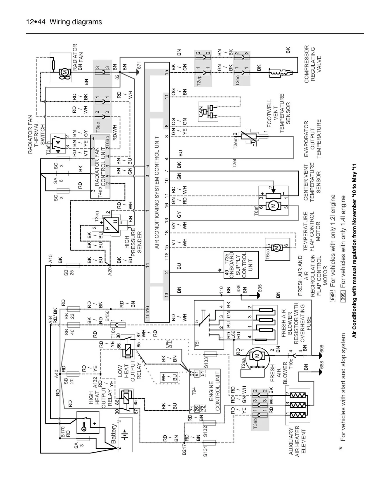 Volkswagen Polo (2009-2014) Haynes Repair Manual - Image 8