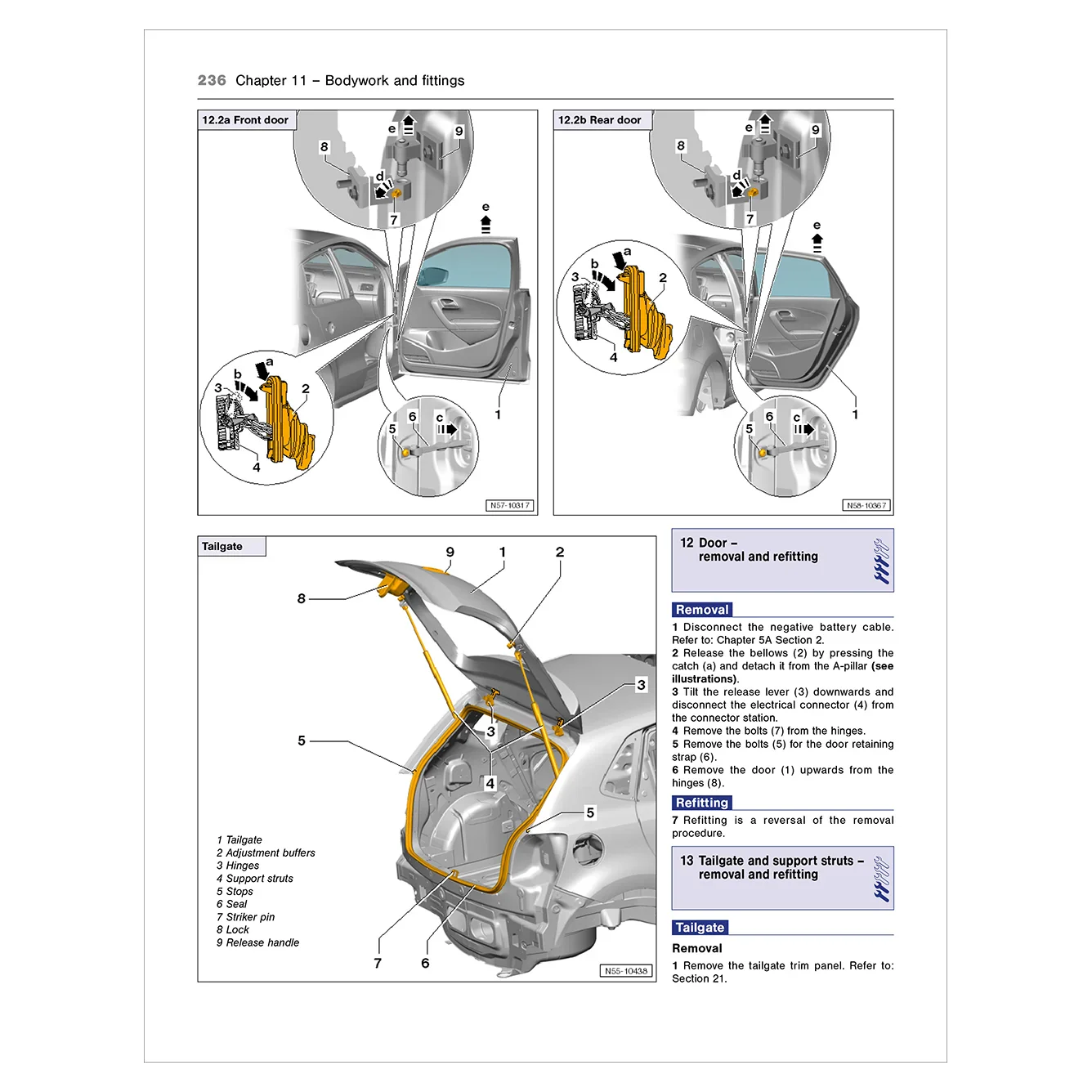 Volkswagen Polo Petrol (2014 - 2017) Haynes Repair Manual - Image 8