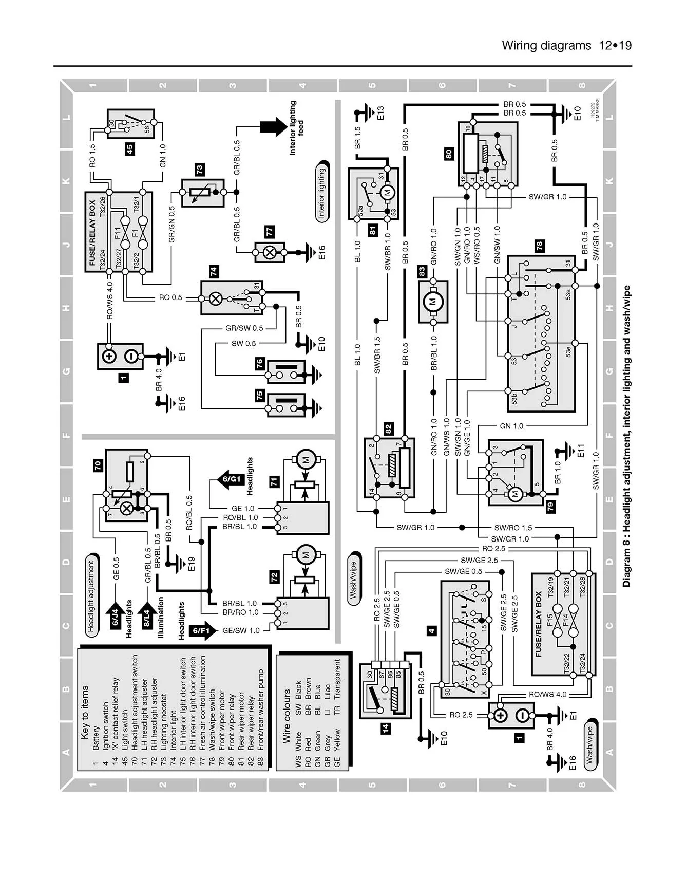 Volkswagen Polo Petrol (Nov 1990-Aug 1994) Haynes Repair Manual - Image 7
