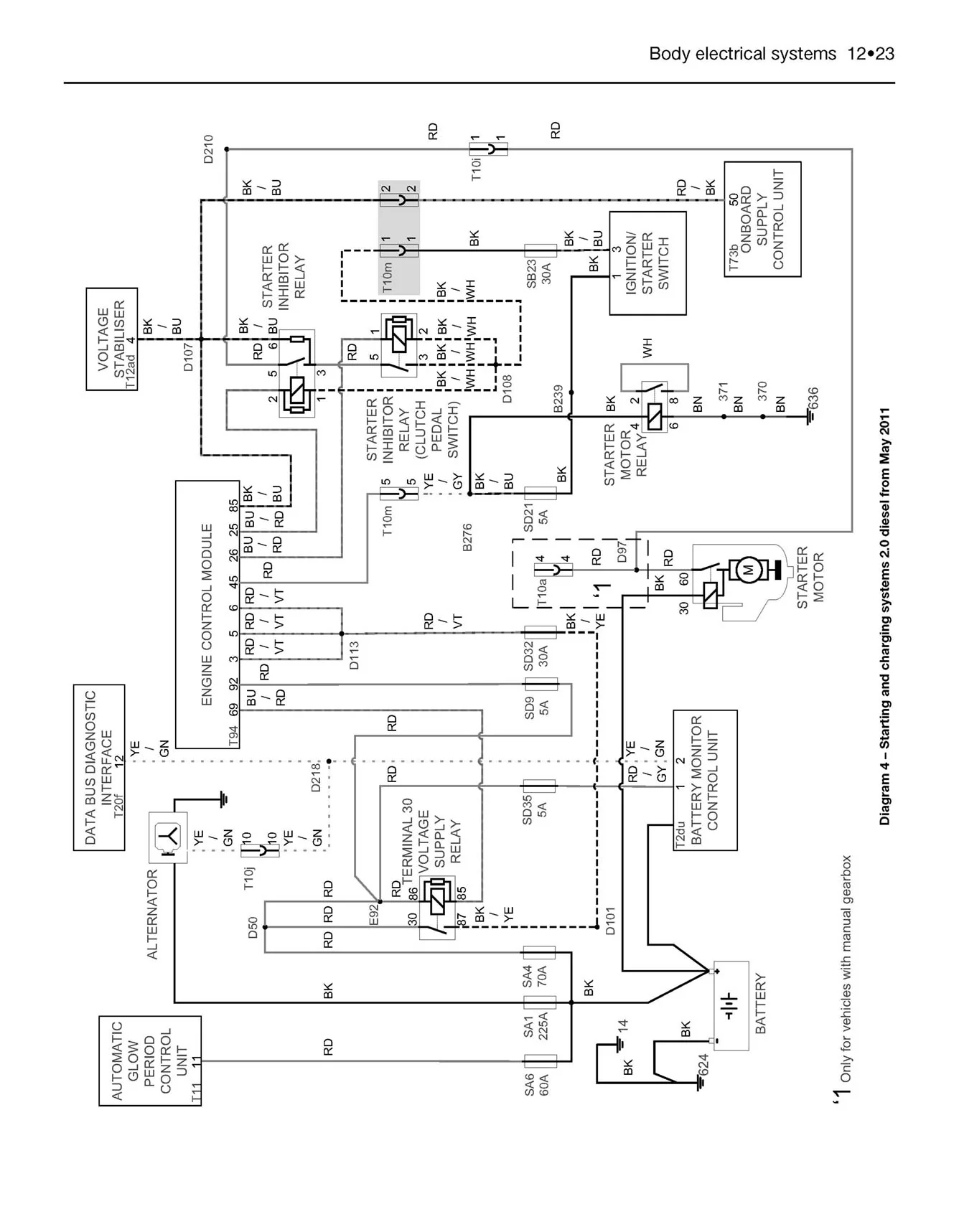 Volkswagen T5 Transporter (July 2003-2015) Haynes Repair Manual - Image 6