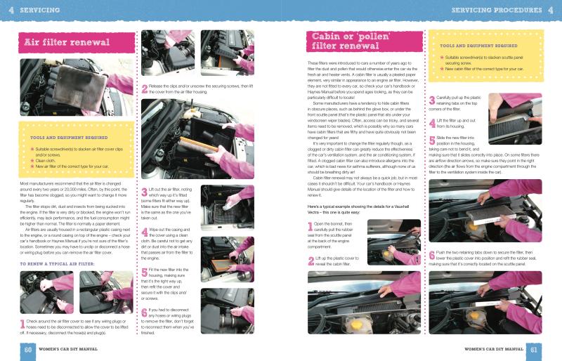 Women's Car DIY Manual - Image 6