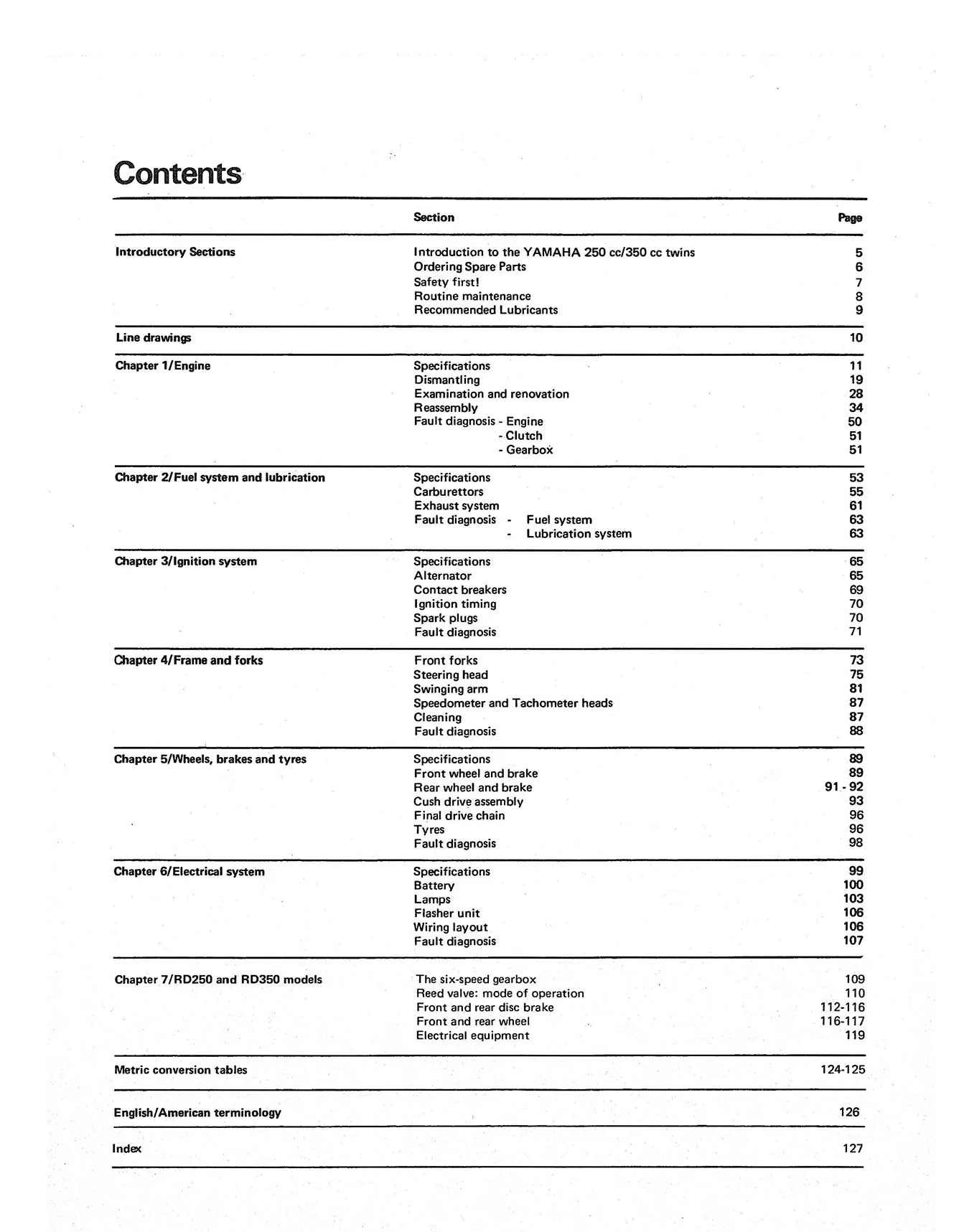 Yamaha 250 & 350 Twins (1970-1979) Haynes Repair Manual - Image 3