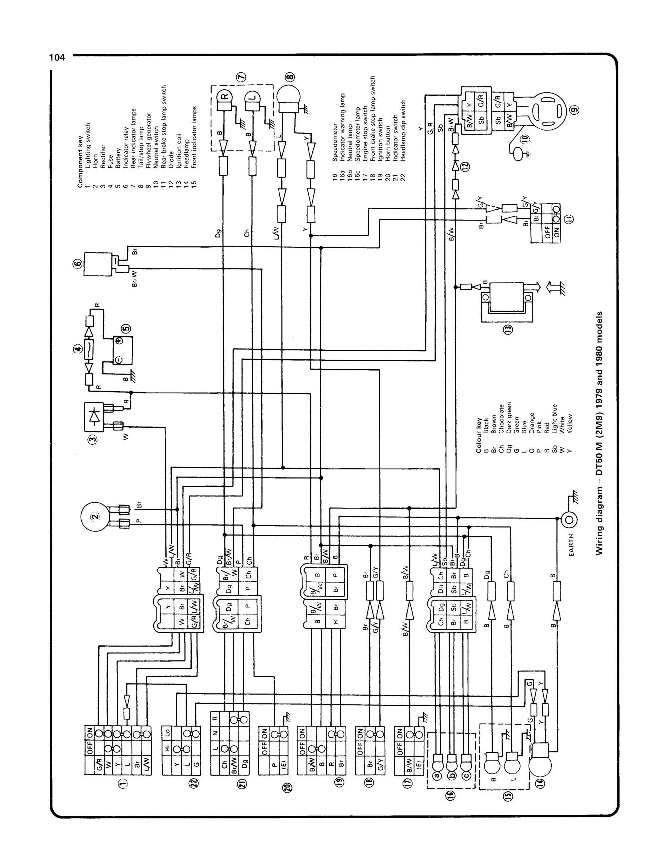 Yamaha DT50 & 80 Trail Bikes (1978-1995) Haynes Repair Manual - Image 7