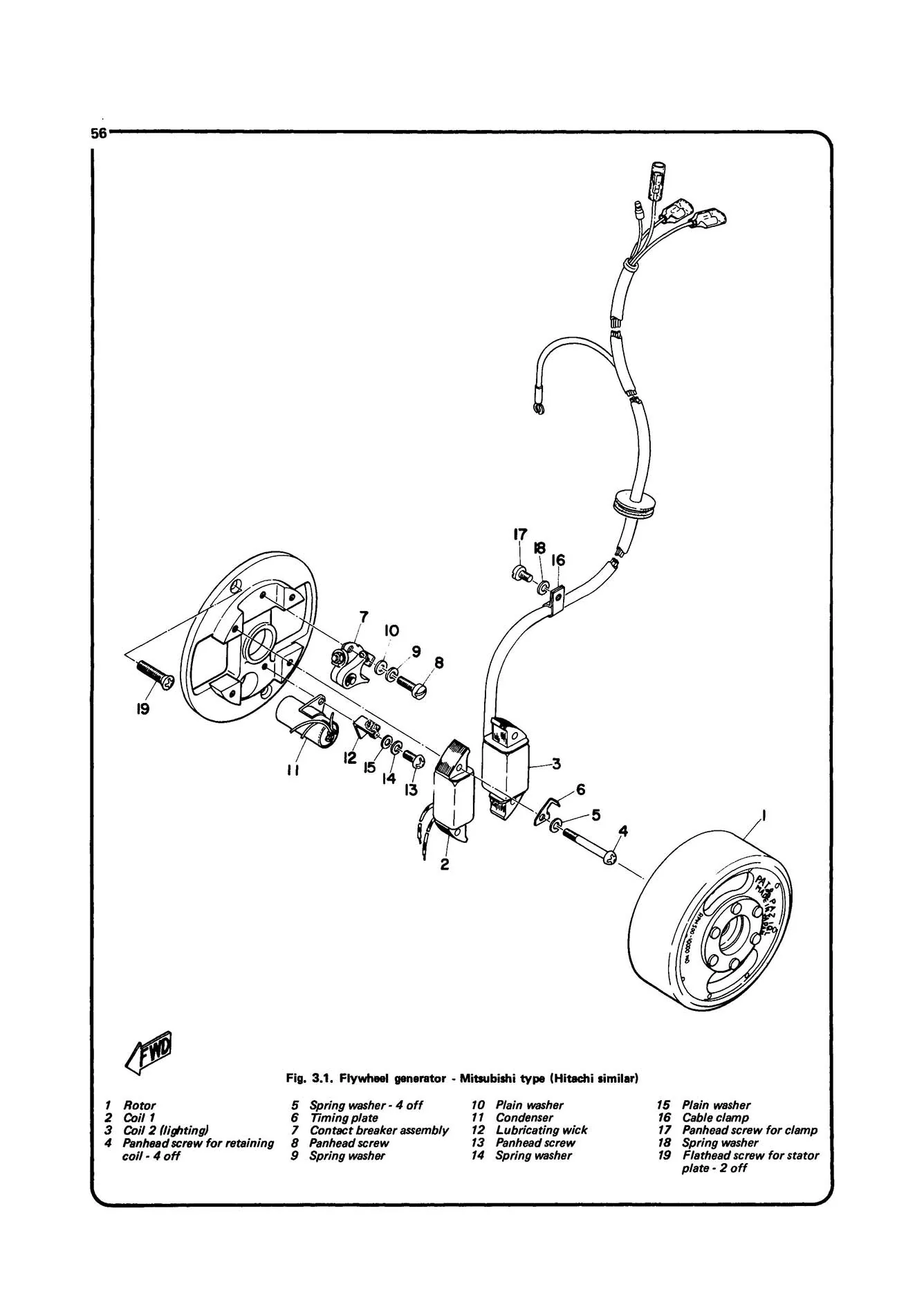Yamaha FS1E, FS1 & FS1M (1972-1990) Haynes Repair Manual - Image 5